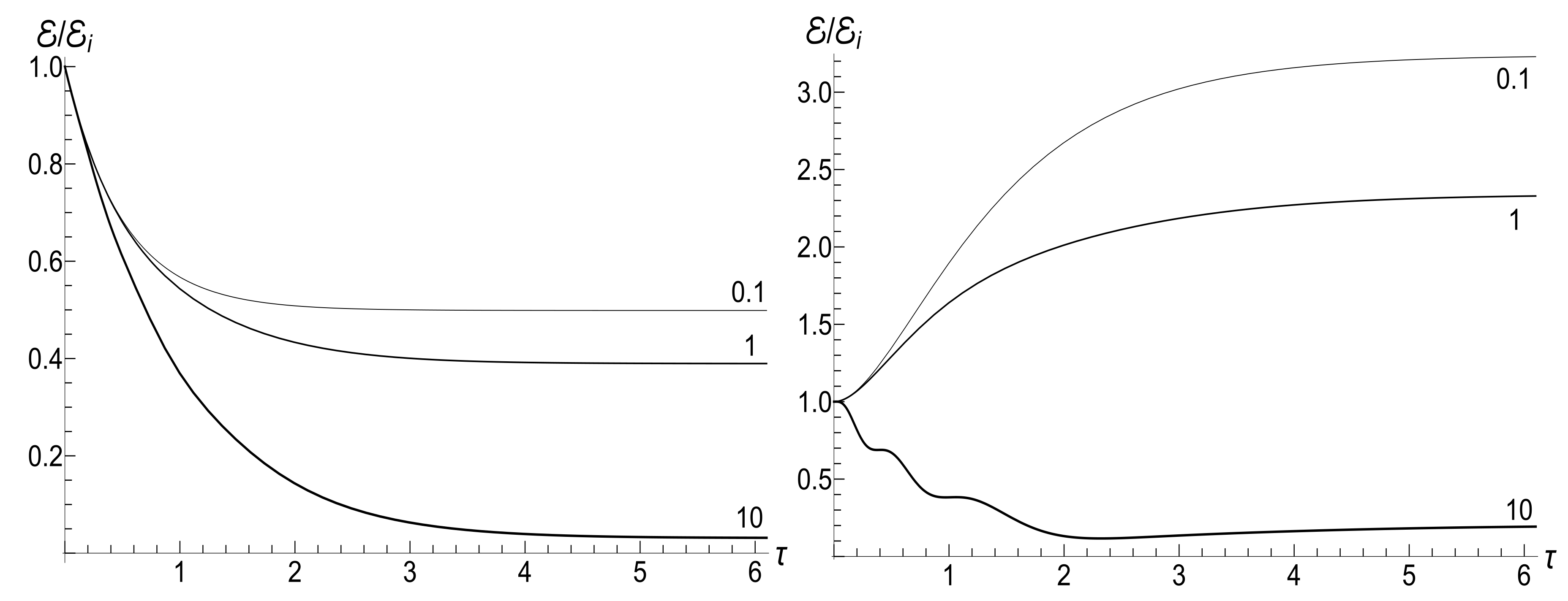 Entropy 23 01579 g012