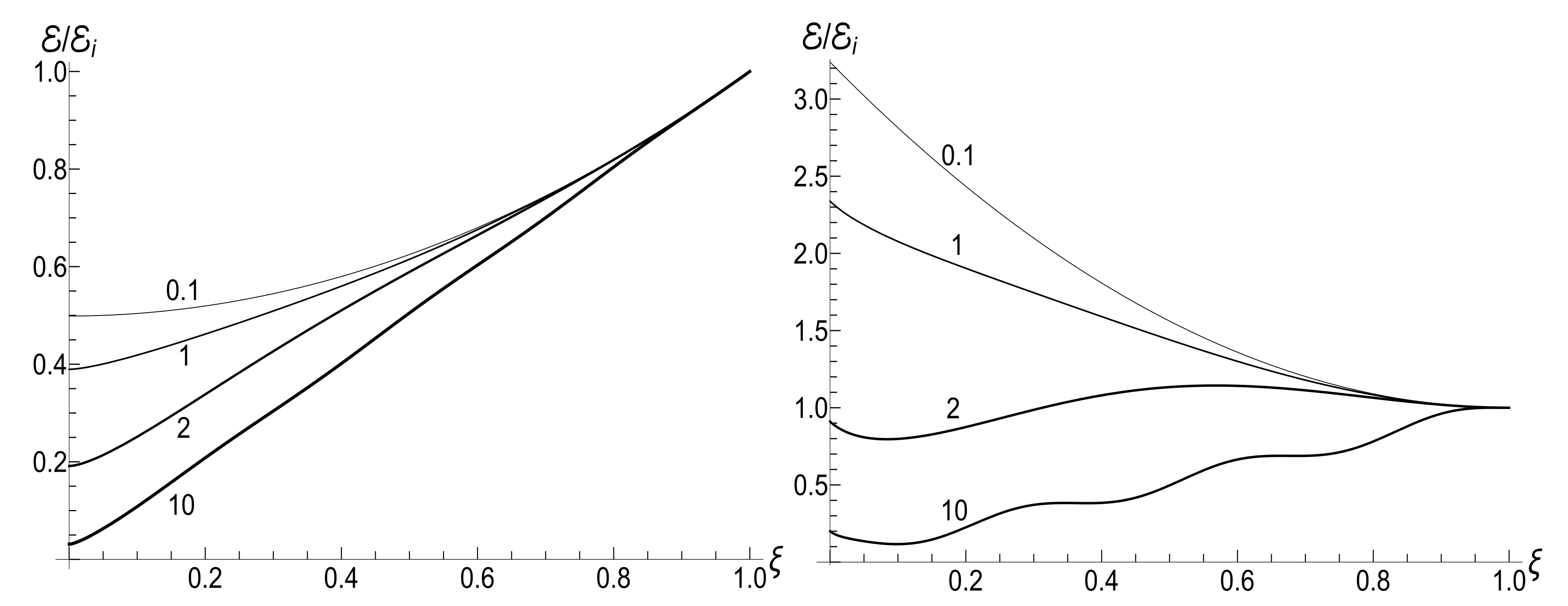 Entropy 23 01579 g013