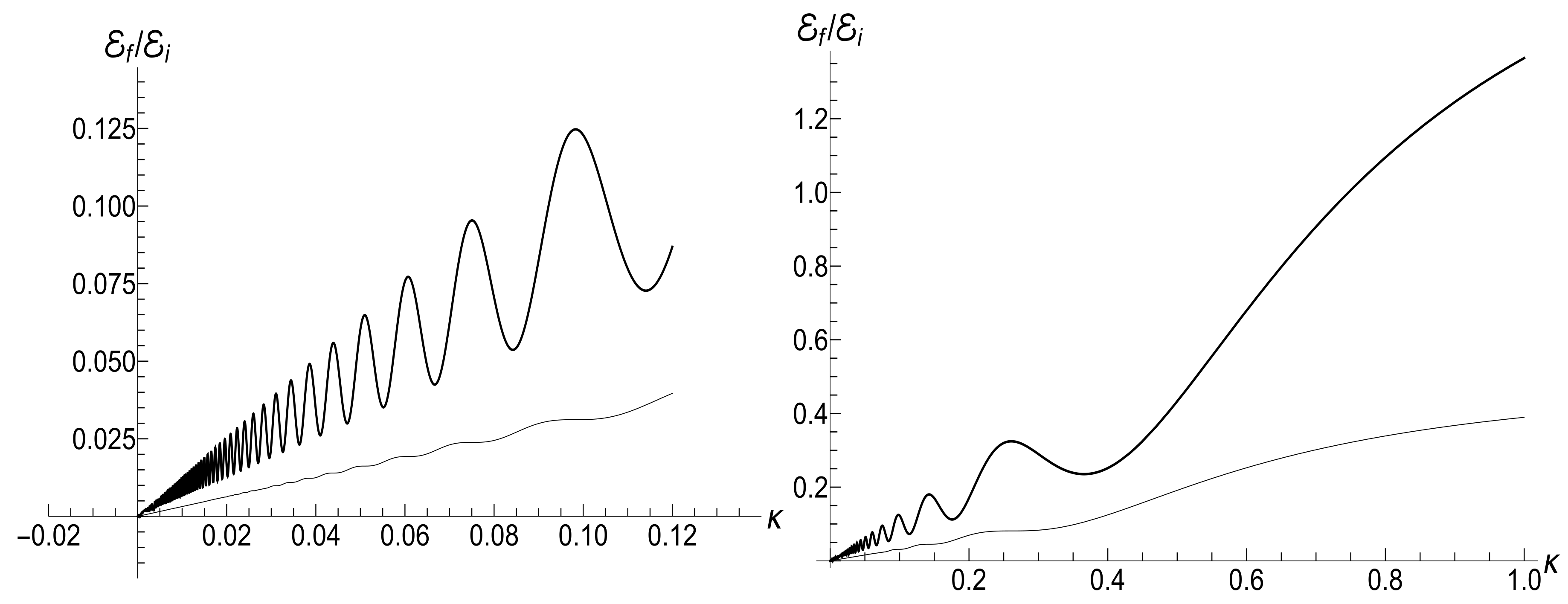 Entropy 23 01579 g014