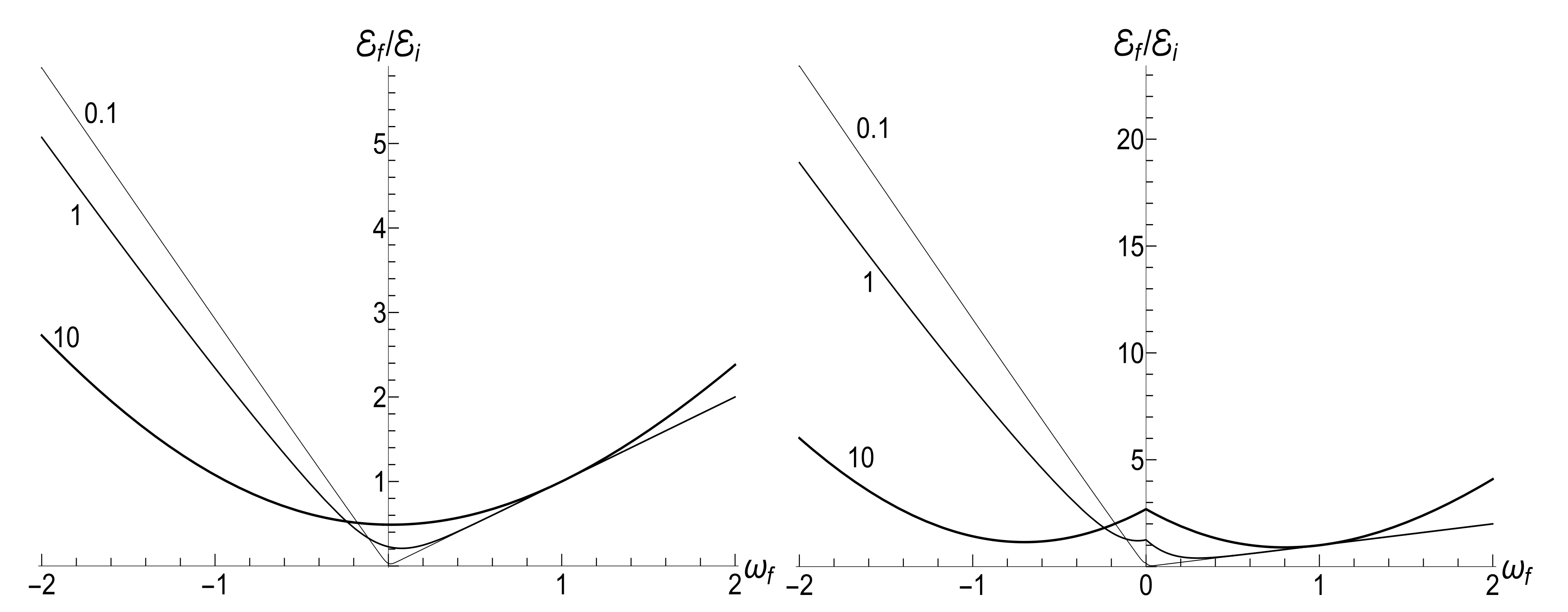 Entropy 23 01579 g015