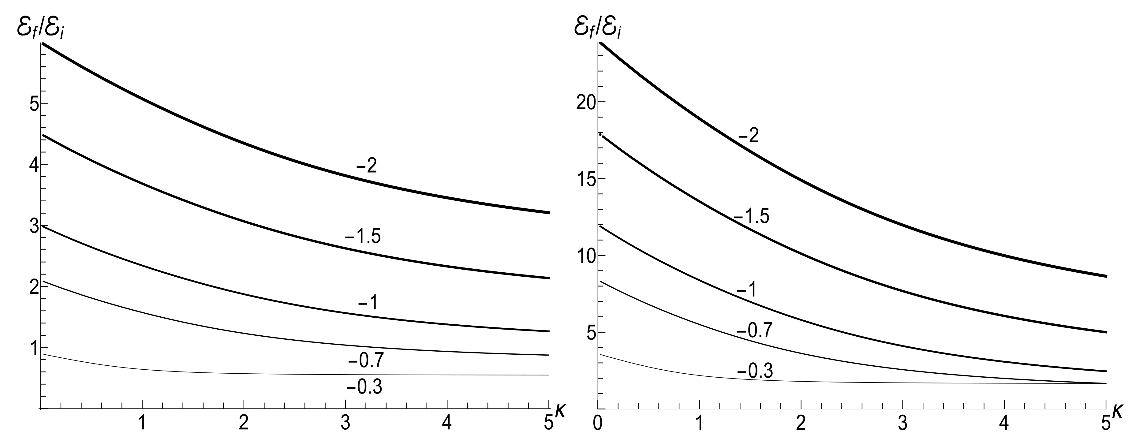 Entropy 23 01579 g017