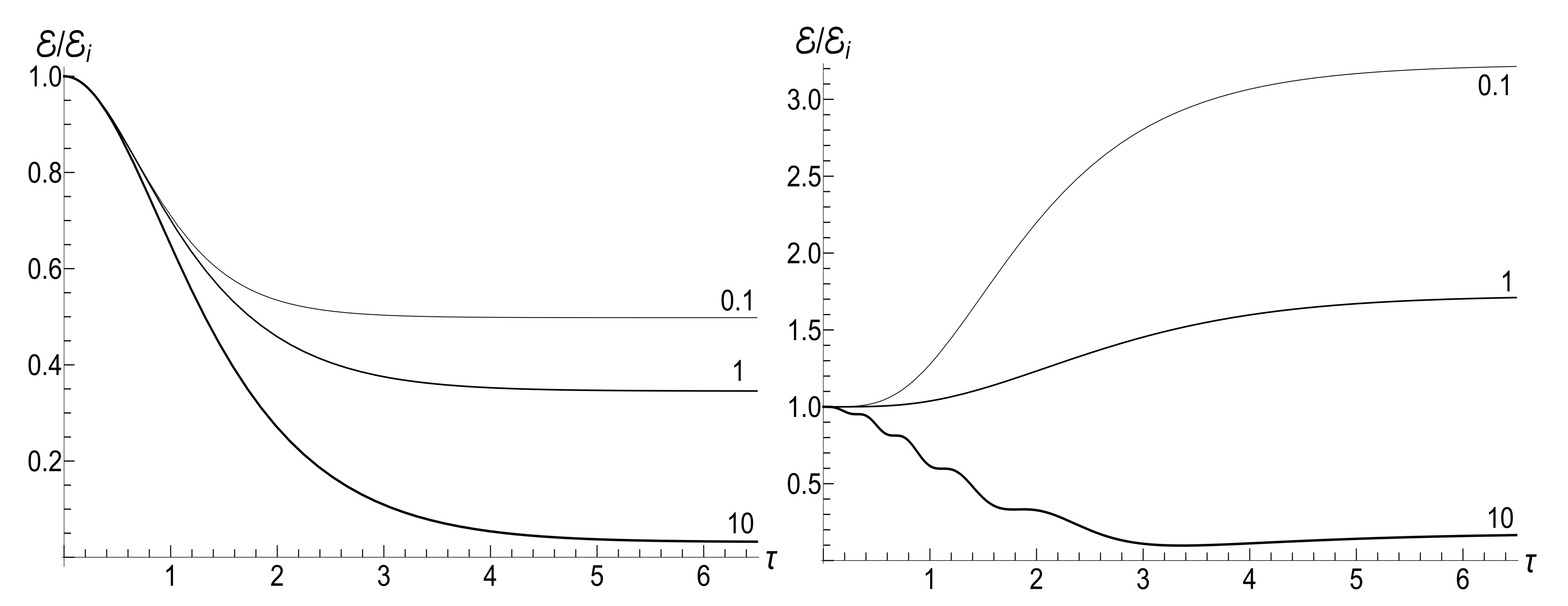 Entropy 23 01579 g018