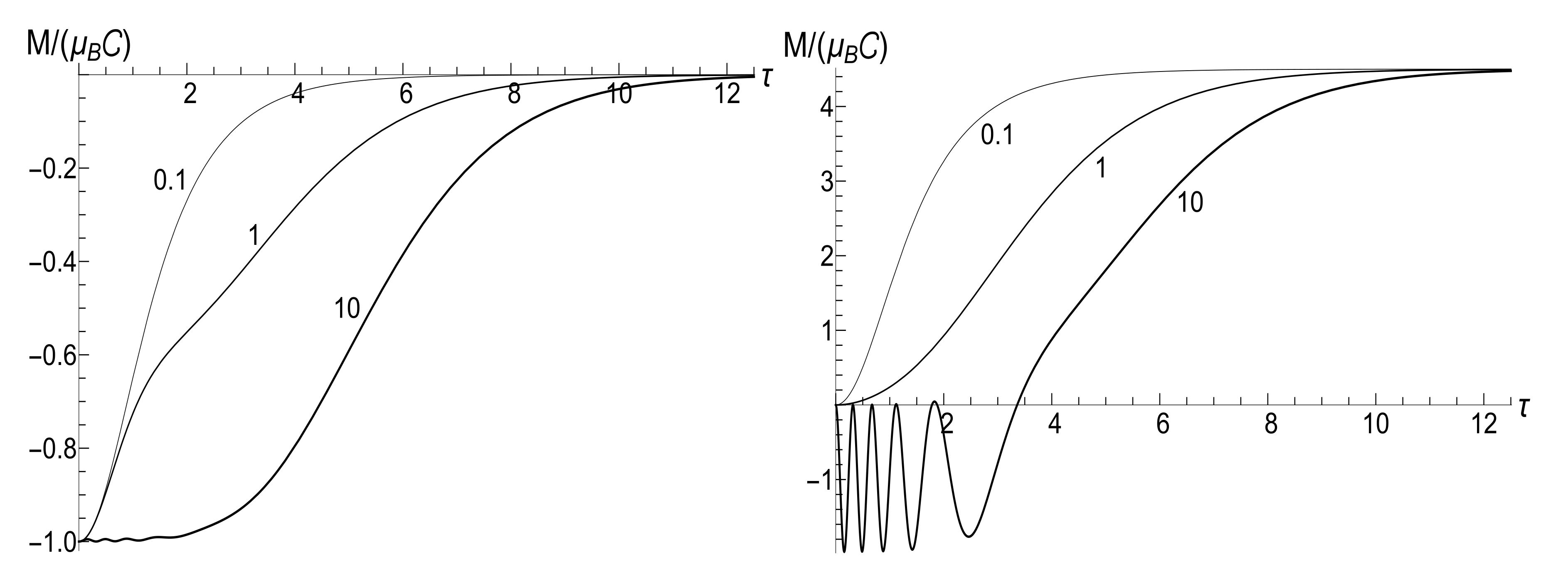 Entropy 23 01579 g020