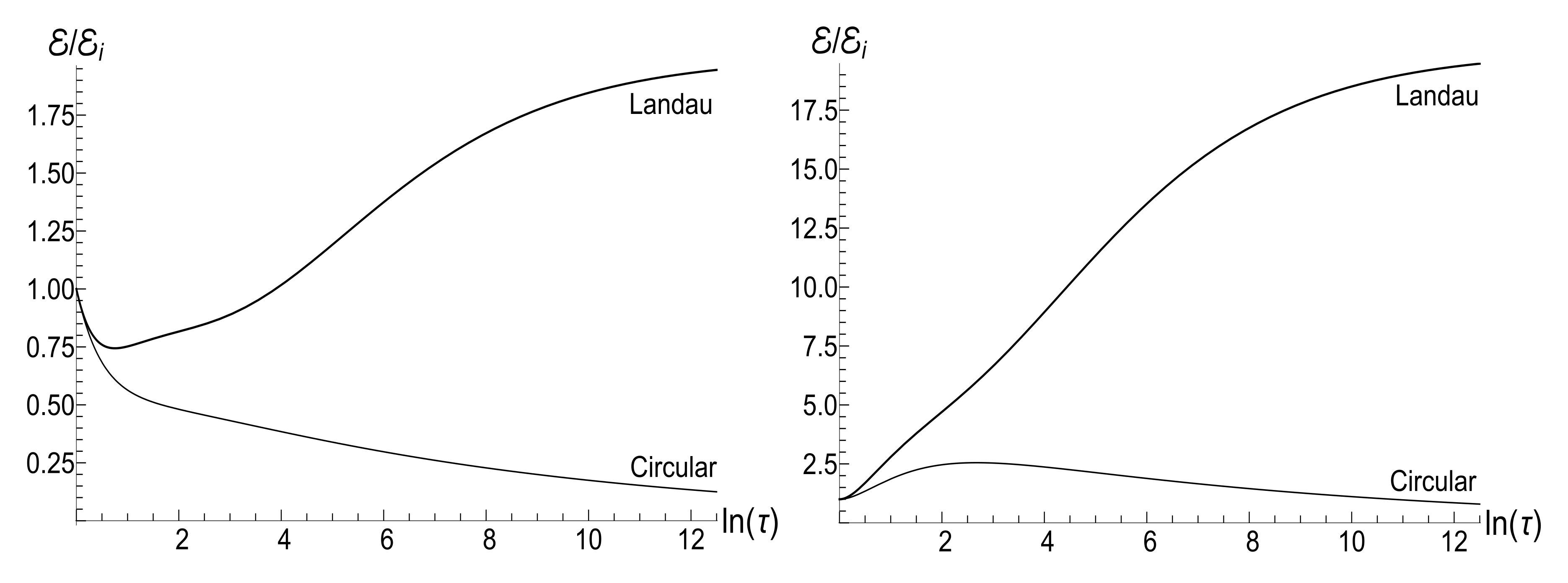 Entropy 23 01579 g021