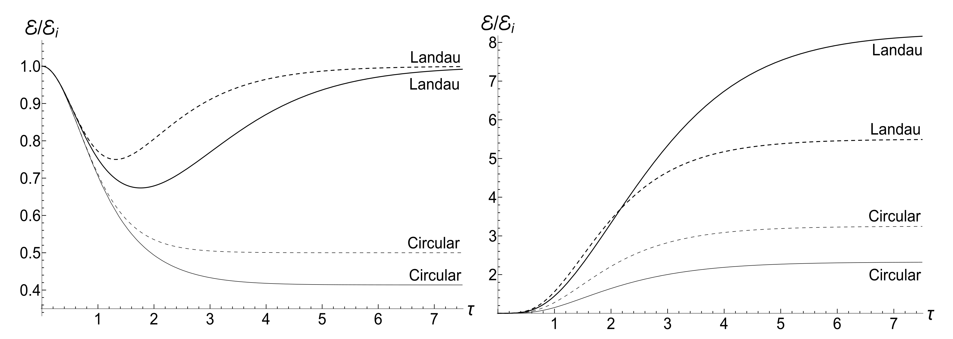 Entropy 23 01579 g023