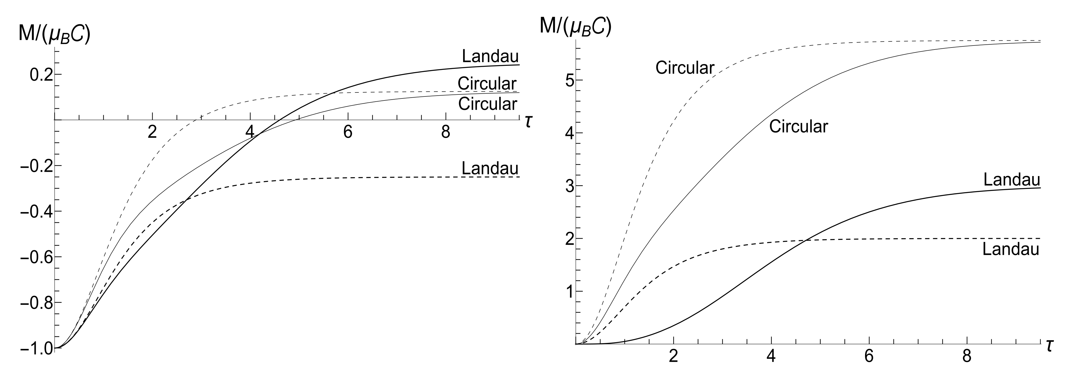Entropy 23 01579 g024