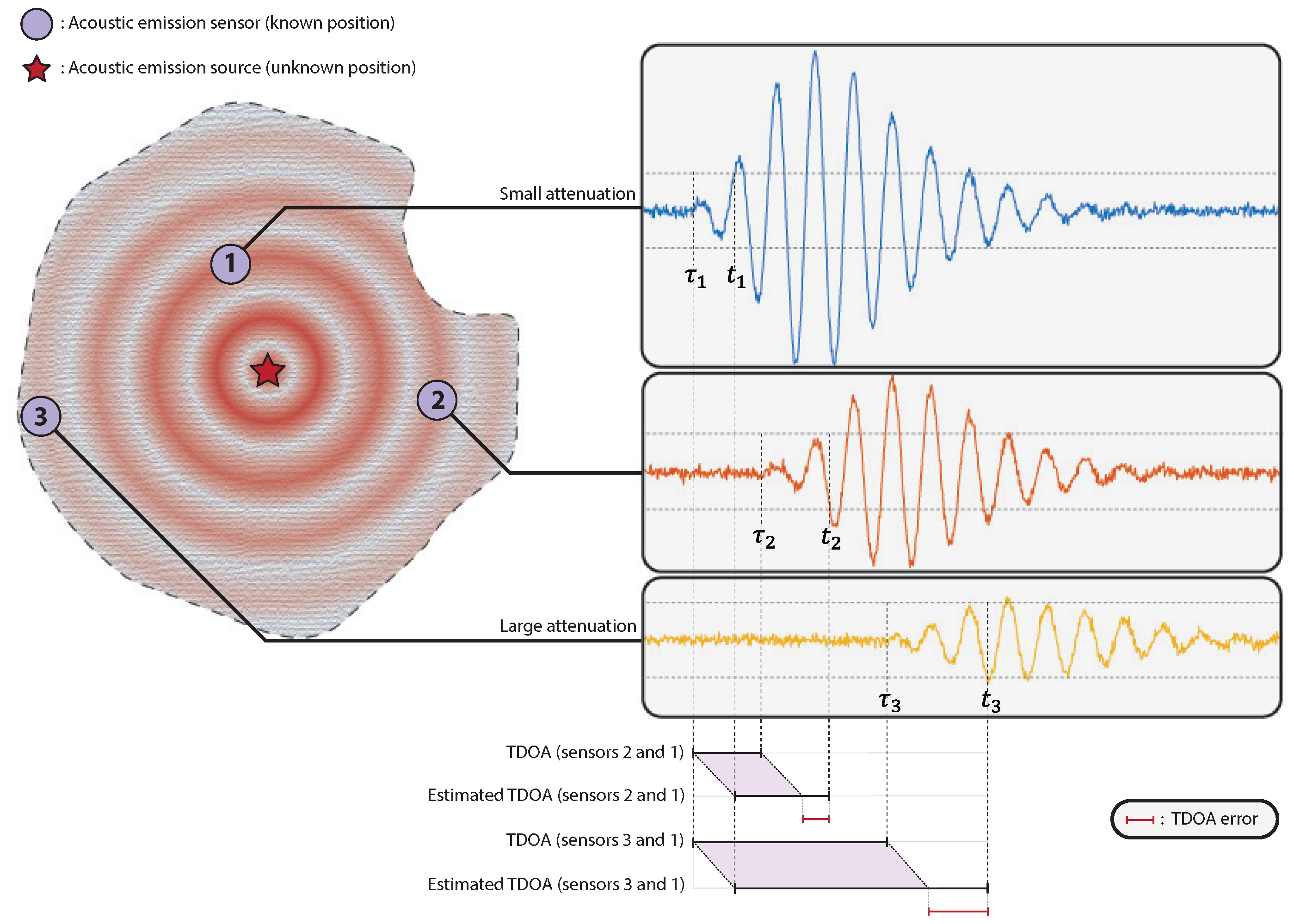 Entropy 23 01585 g001