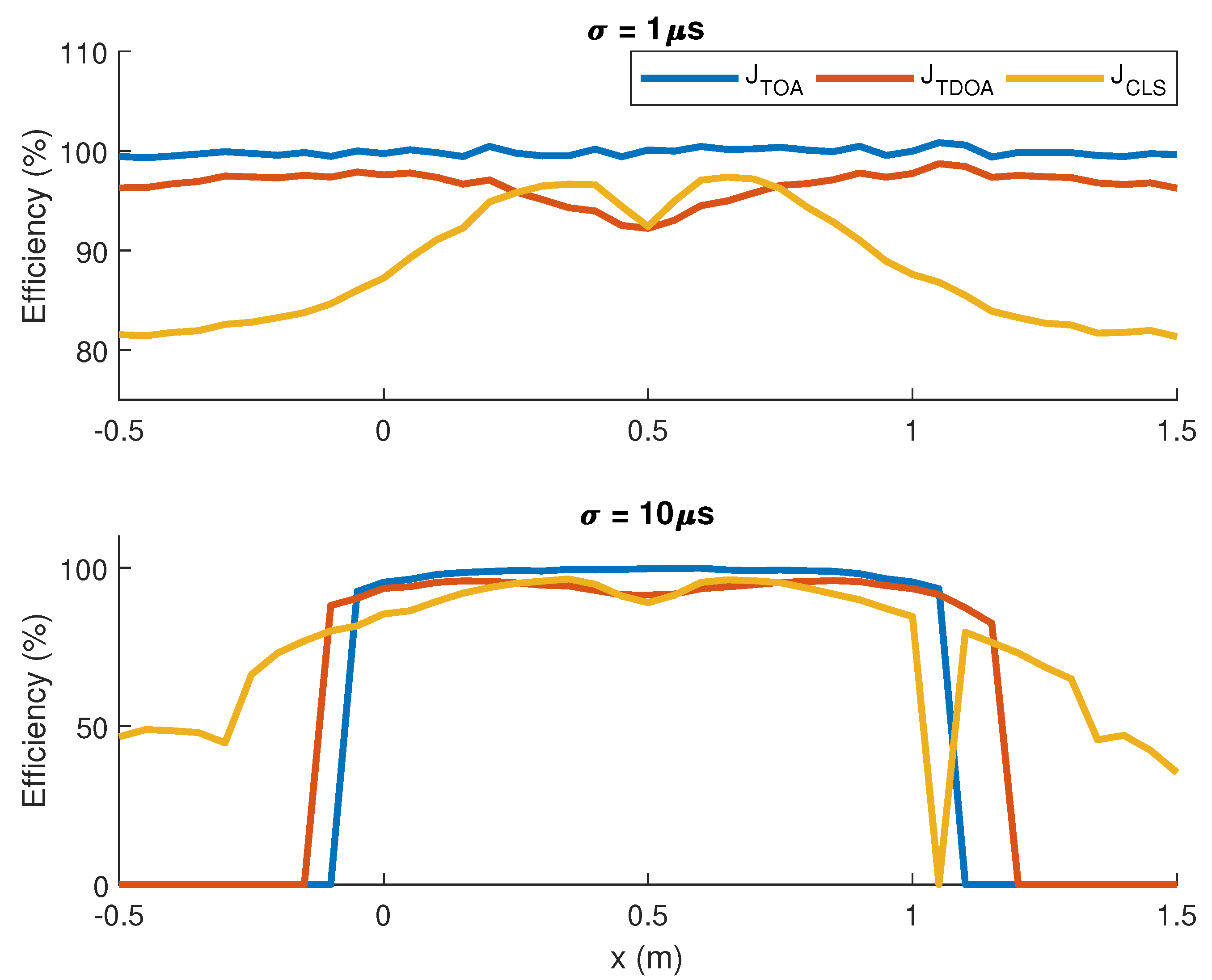 Entropy 23 01585 g003