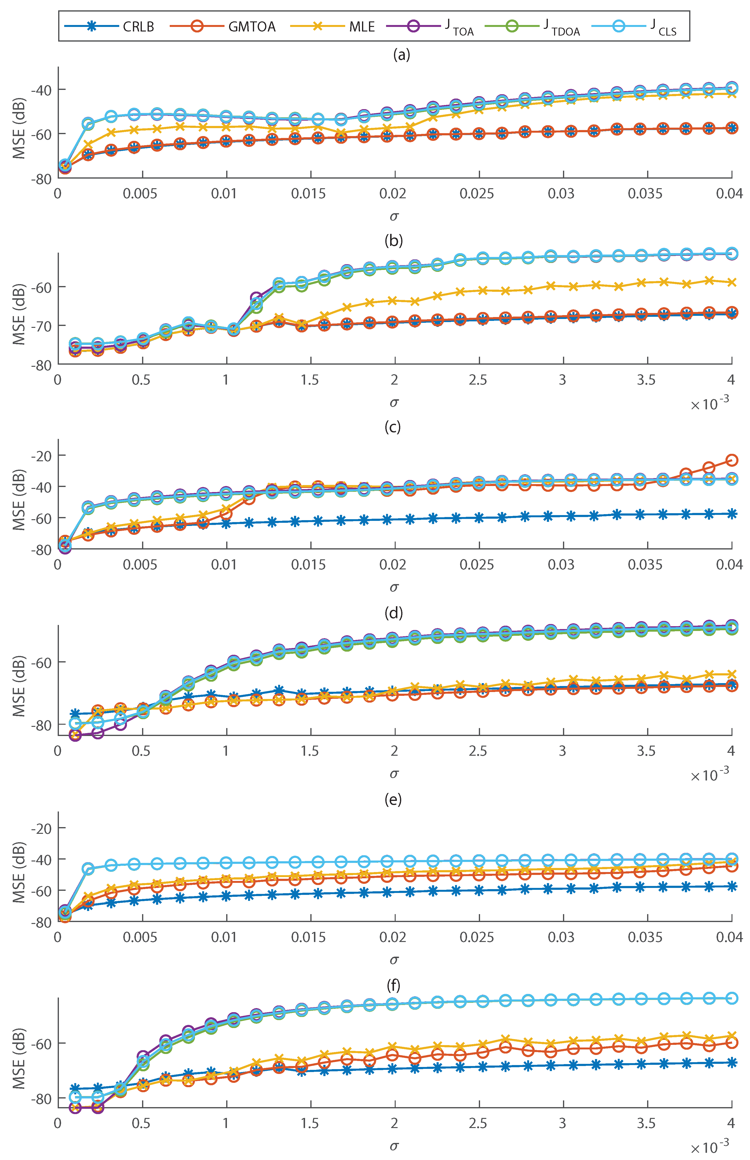 Entropy 23 01585 g004