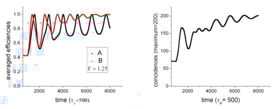 Entropy 23 01589 g0a1