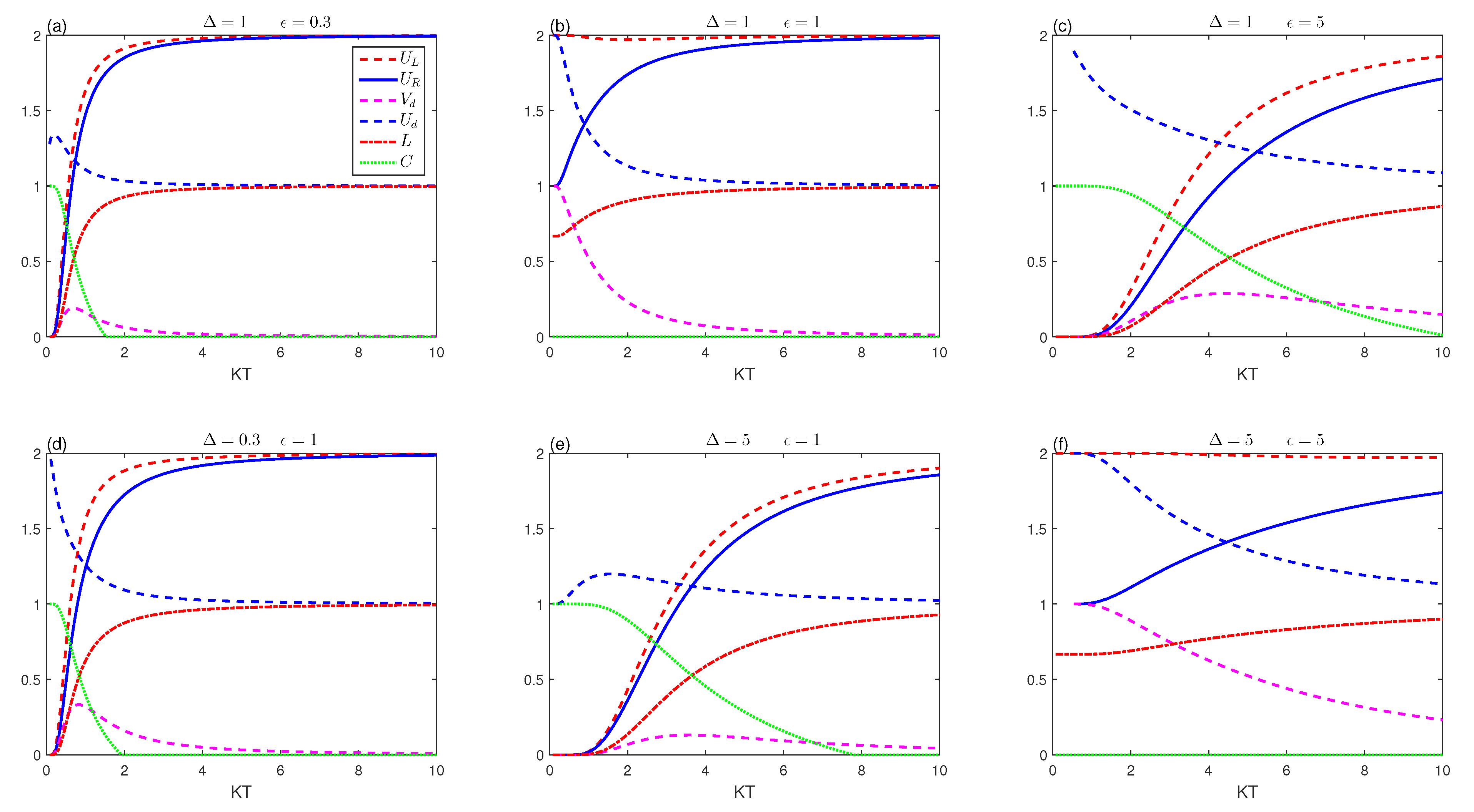 Entropy 23 01595 g001 Entropy 23 01595 g001