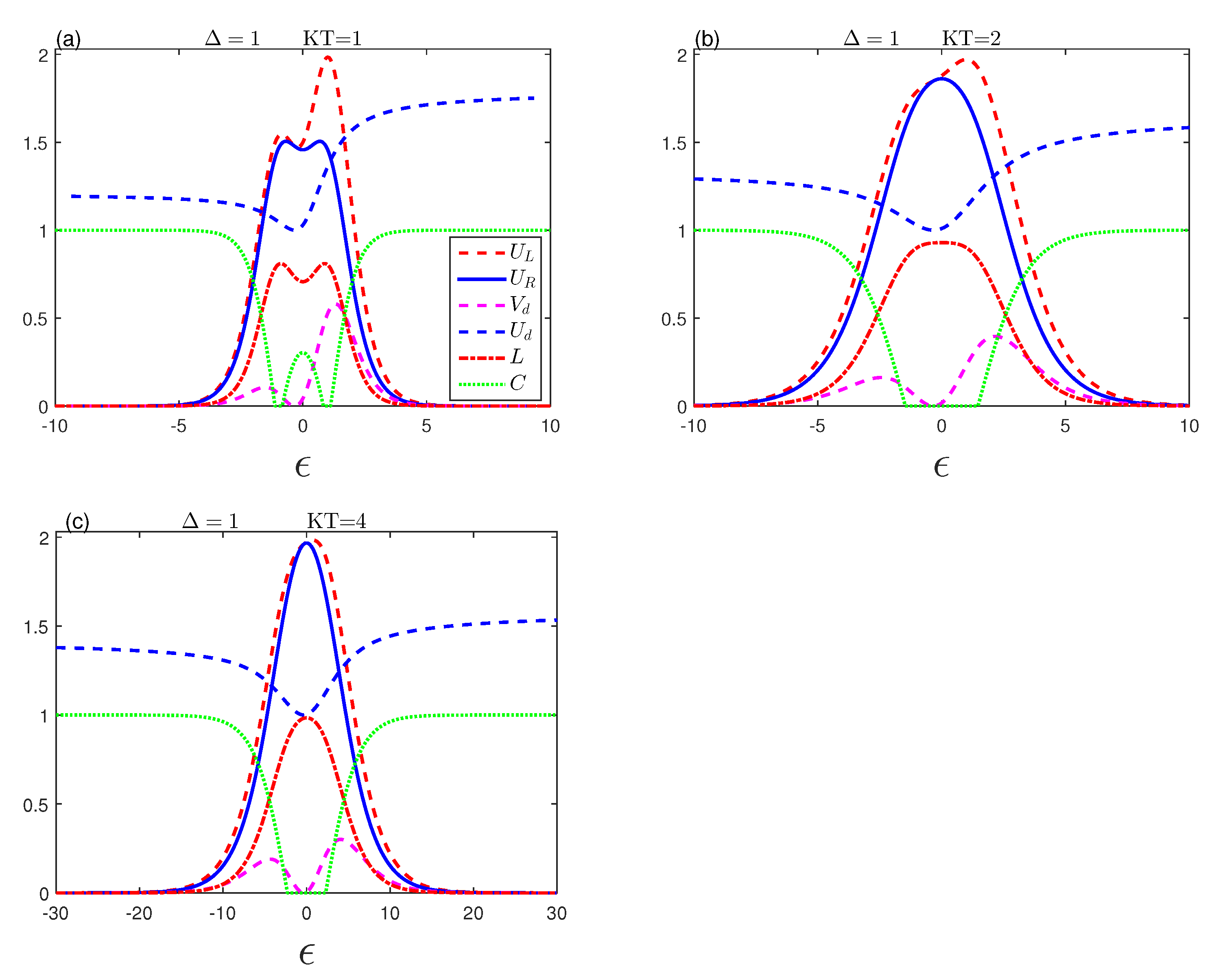 Entropy 23 01595 g002 Entropy 23 01595 g002