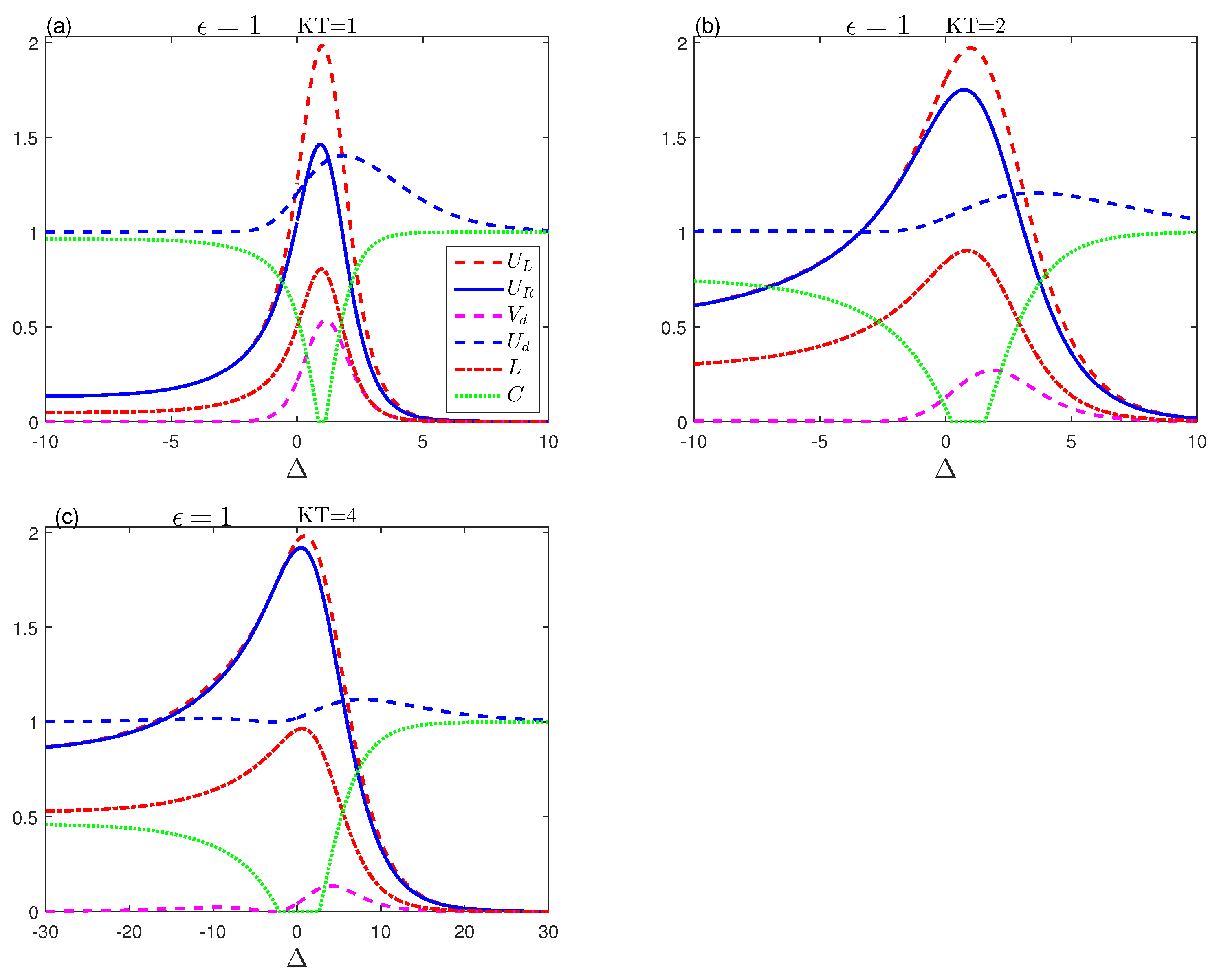Entropy 23 01595 g003 Entropy 23 01595 g003