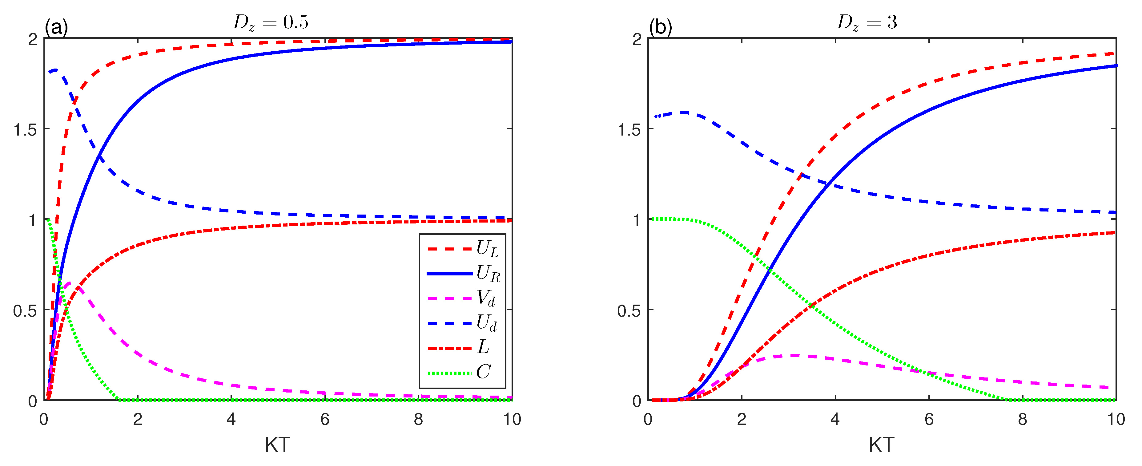 Entropy 23 01595 g004 Entropy 23 01595 g004