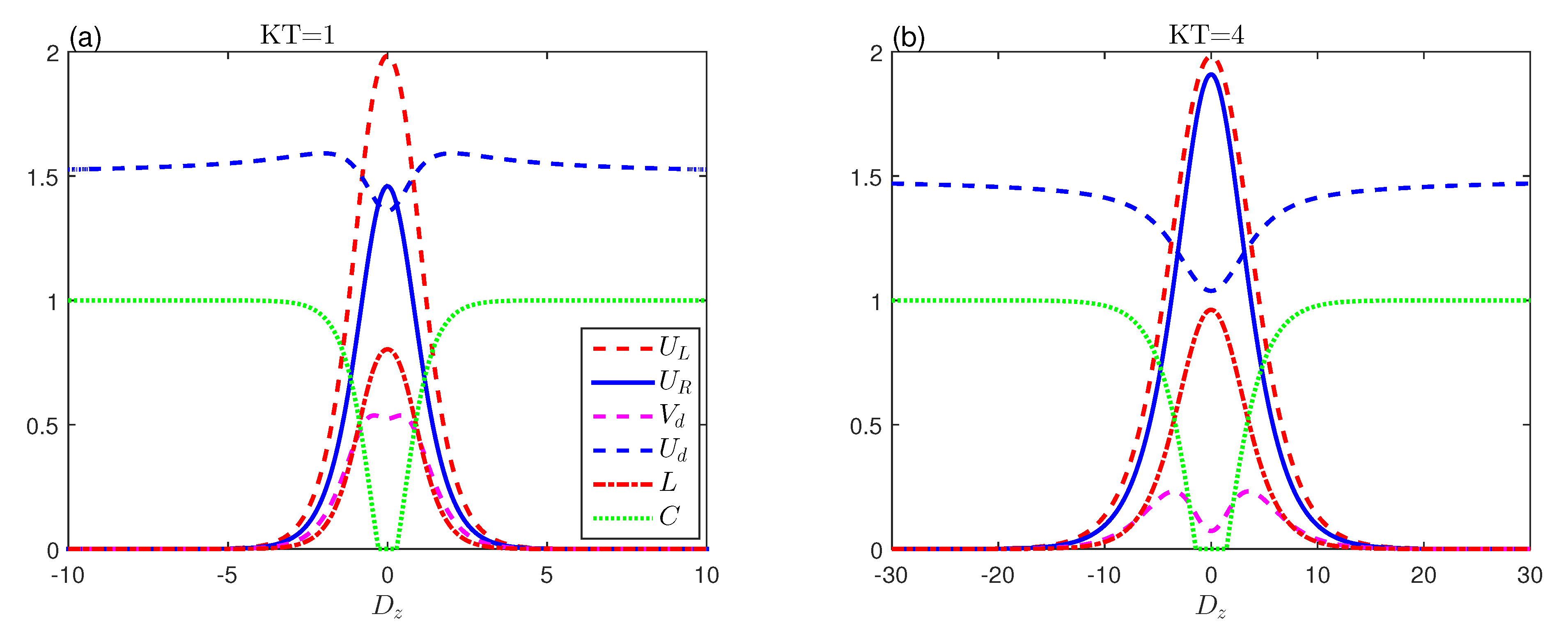 Entropy 23 01595 g005 Entropy 23 01595 g005