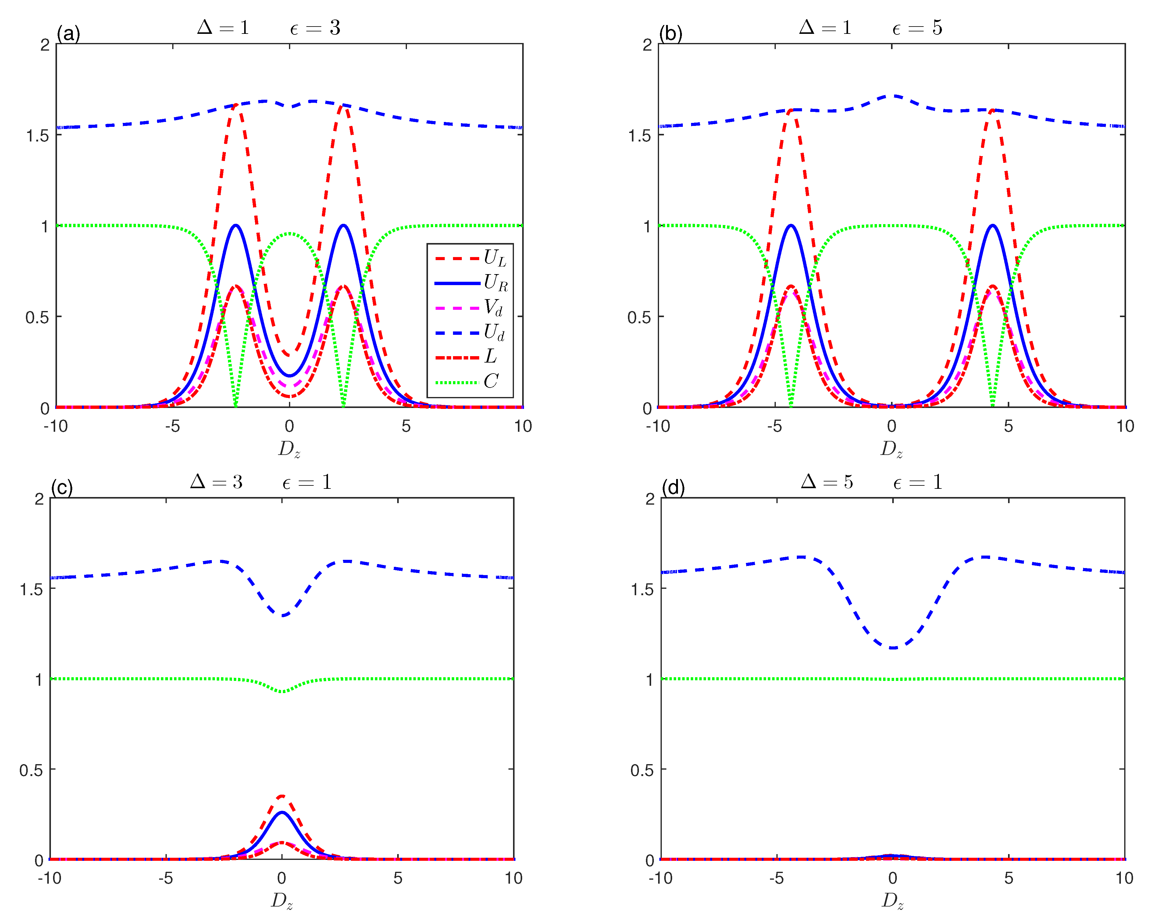Entropy 23 01595 g006 Entropy 23 01595 g006