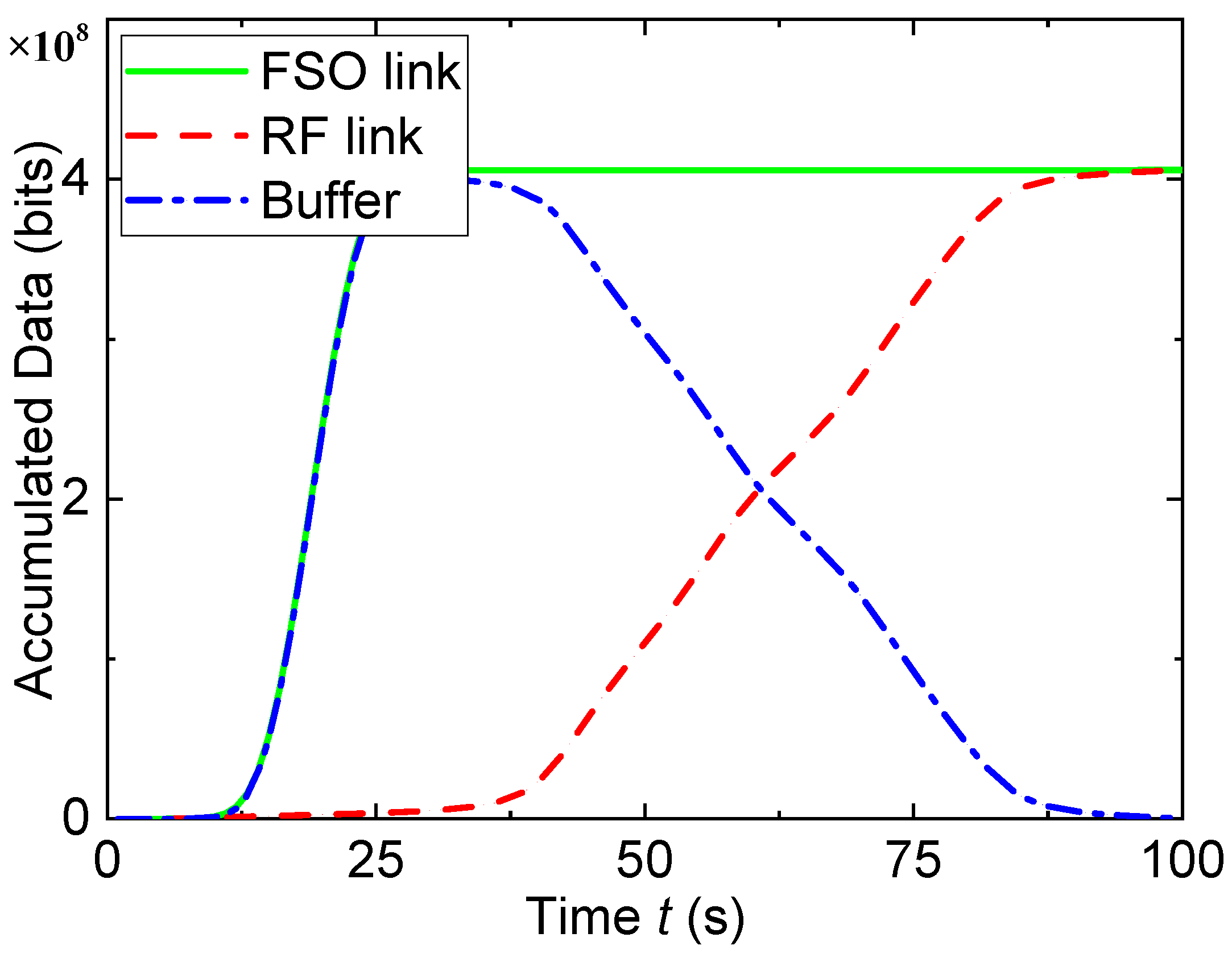 Entropy 23 01596 g003 Entropy 23 01596 g003