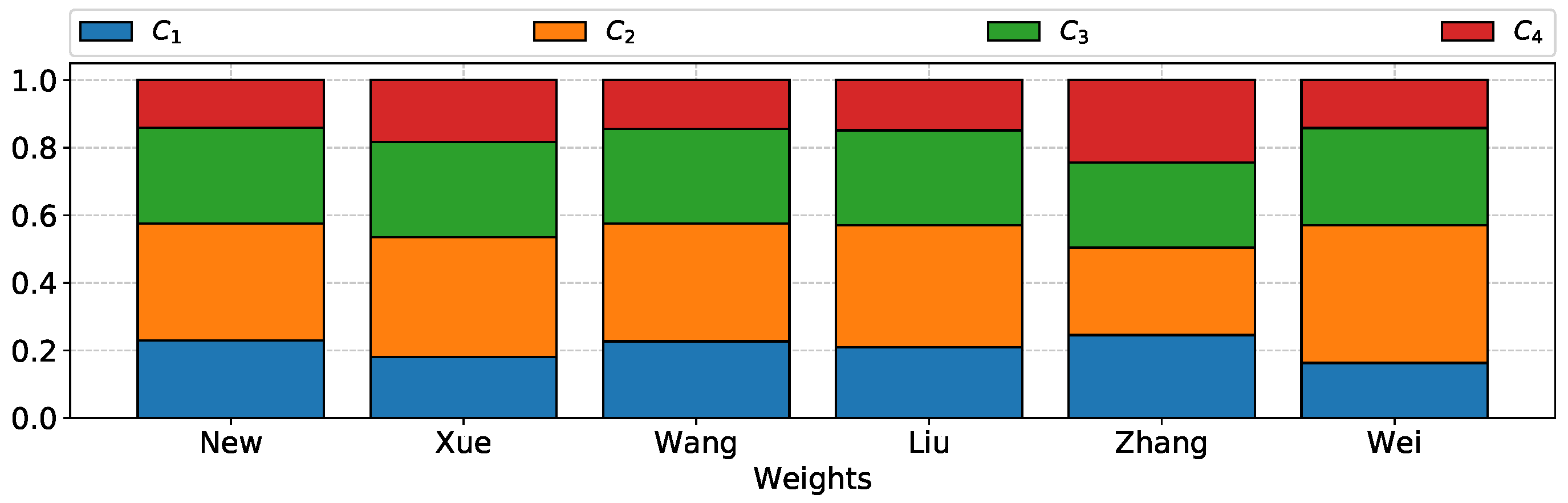 Entropy 23 01600 g002
