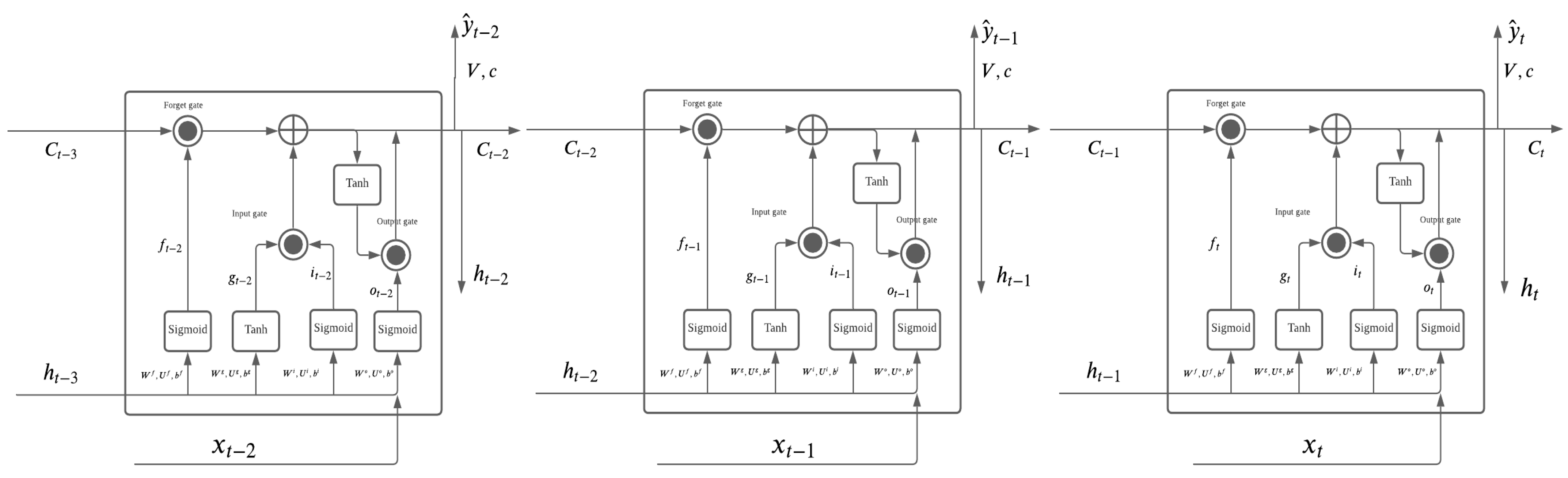 Entropy 23 01601 g002