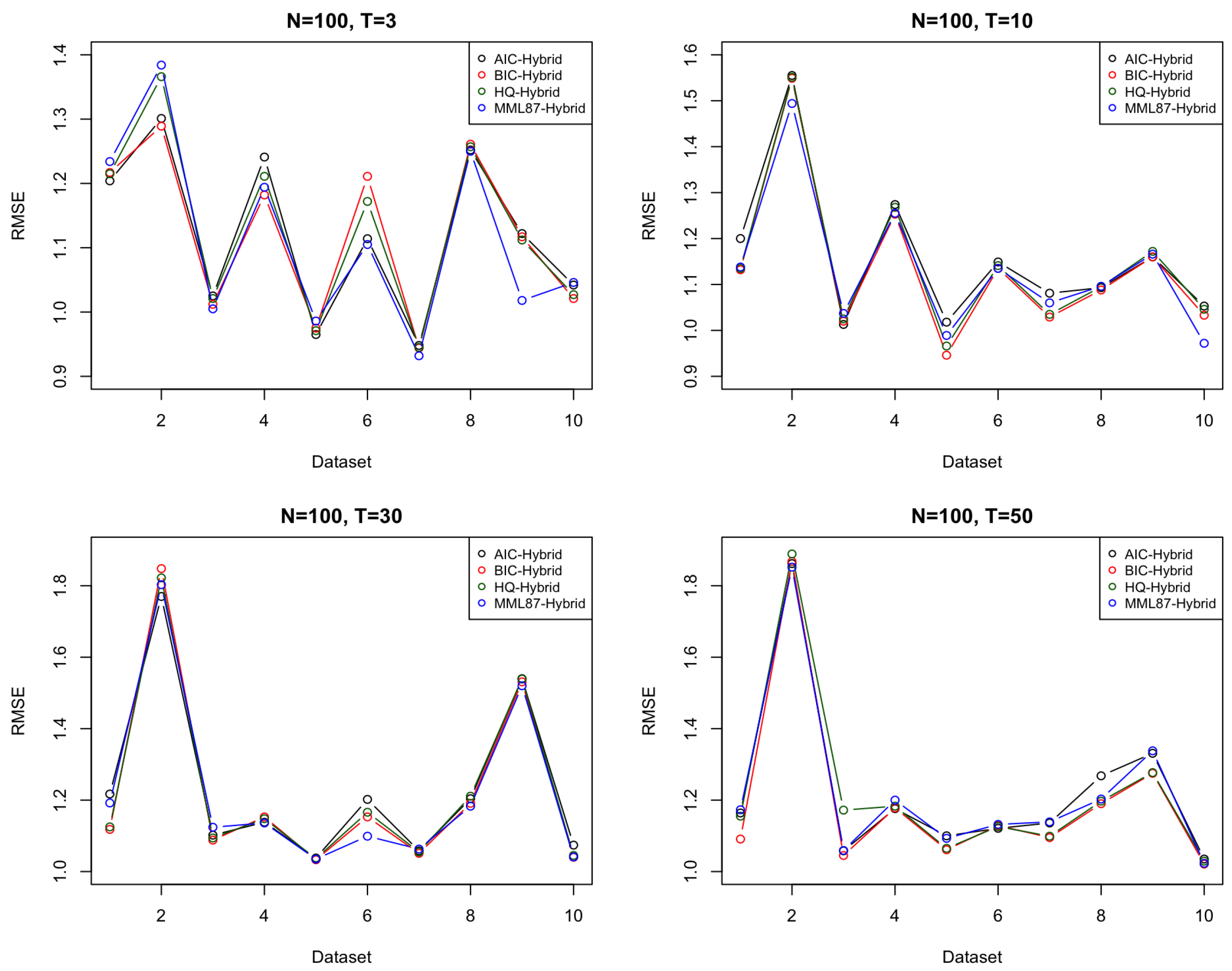 Entropy 23 01601 g003