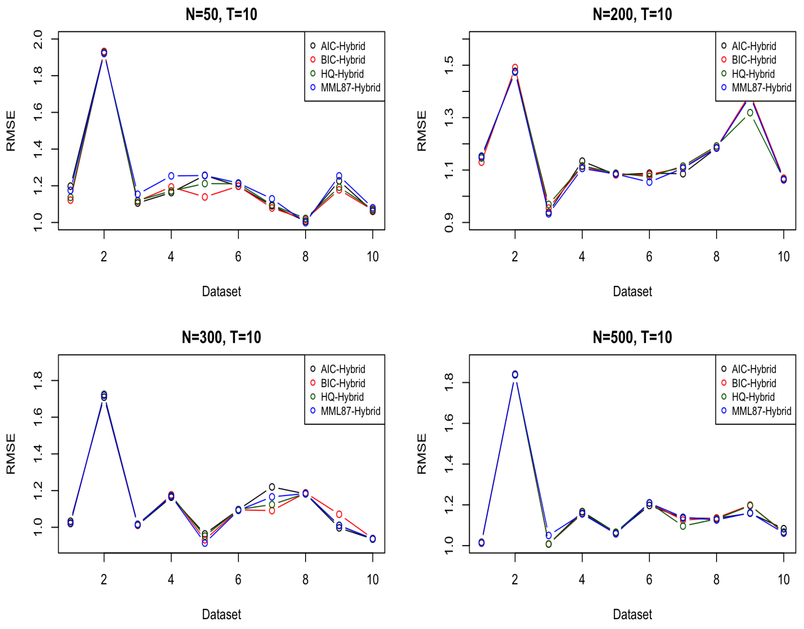 Entropy 23 01601 g004