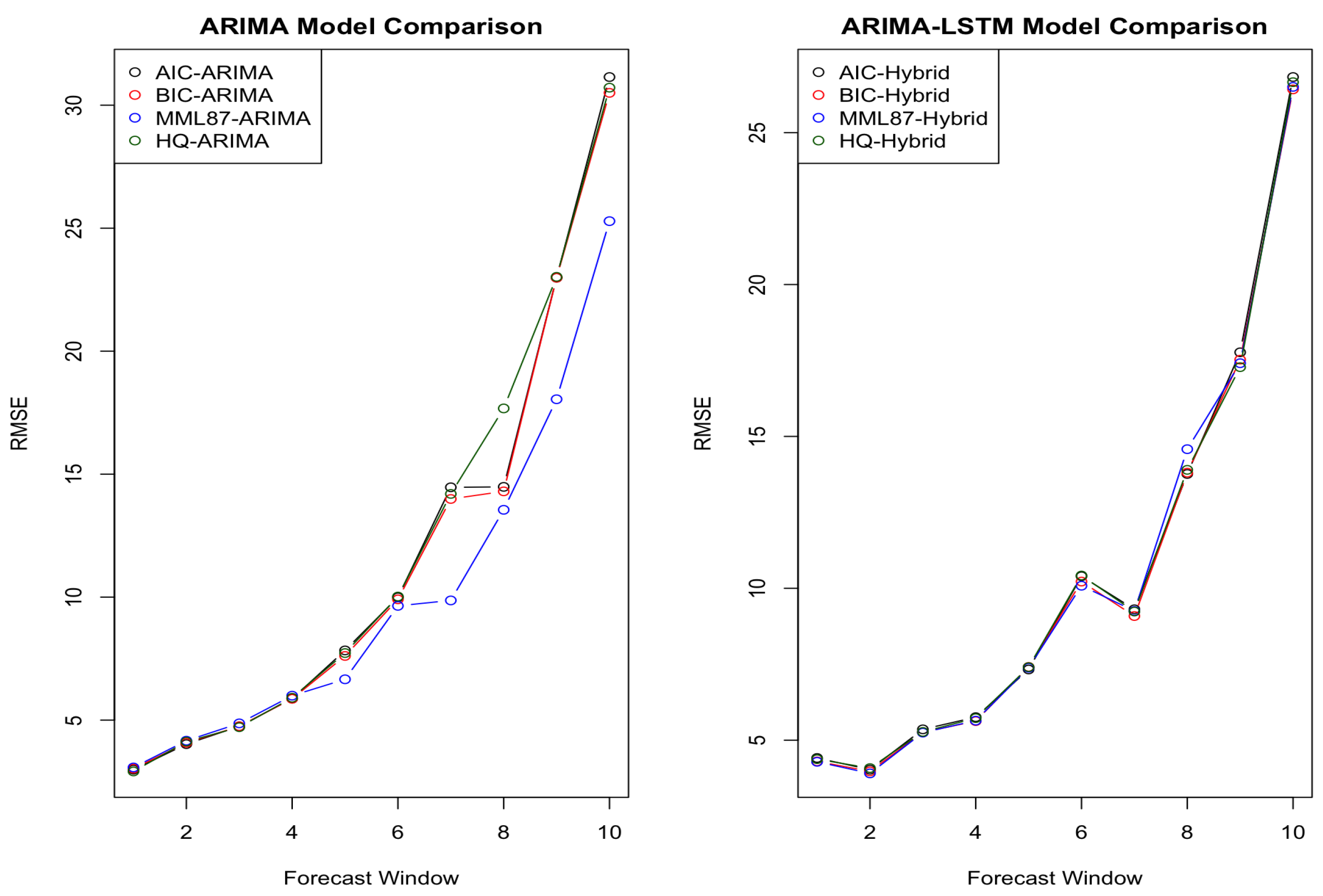 Entropy 23 01601 g006