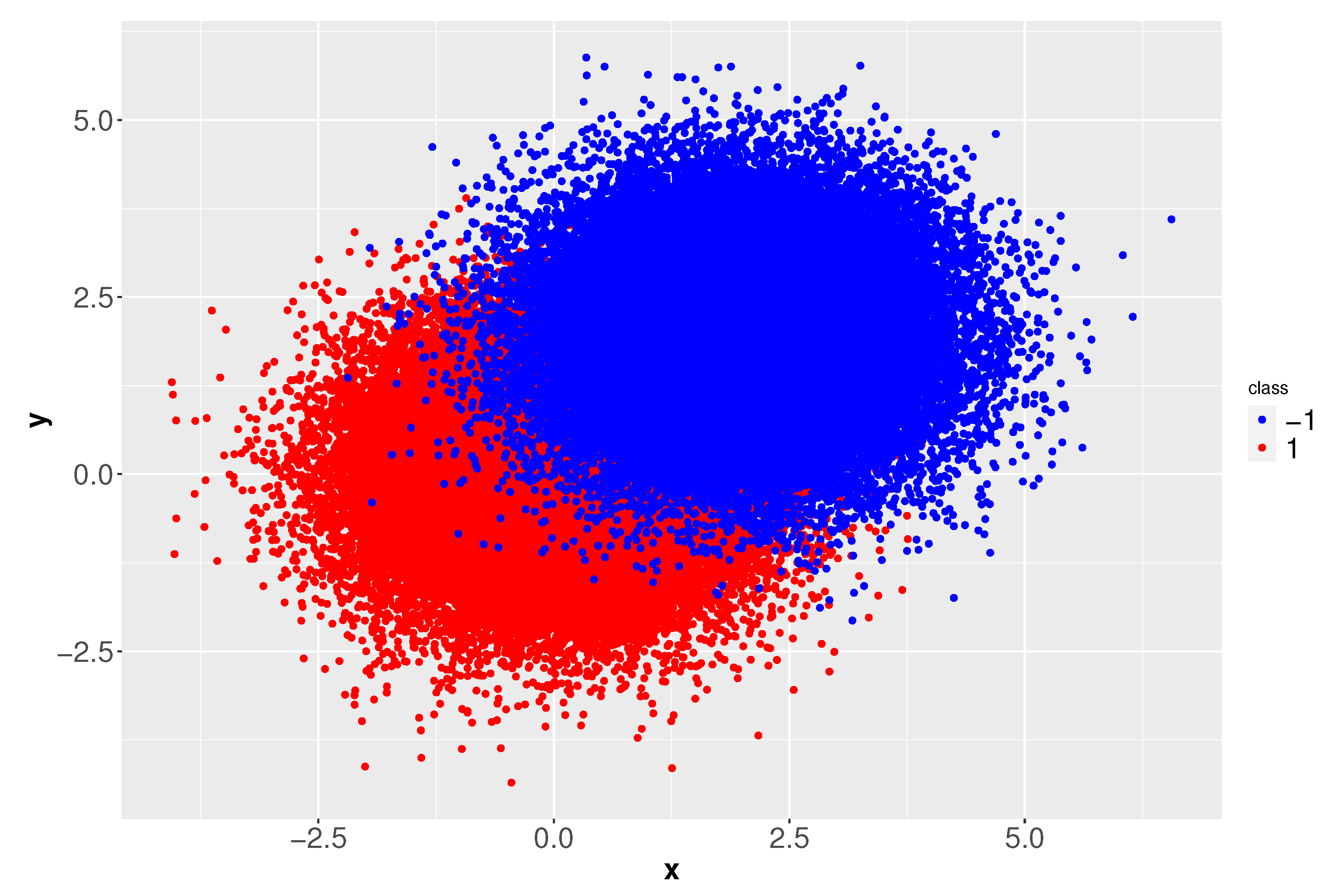 Entropy 23 01605 g002