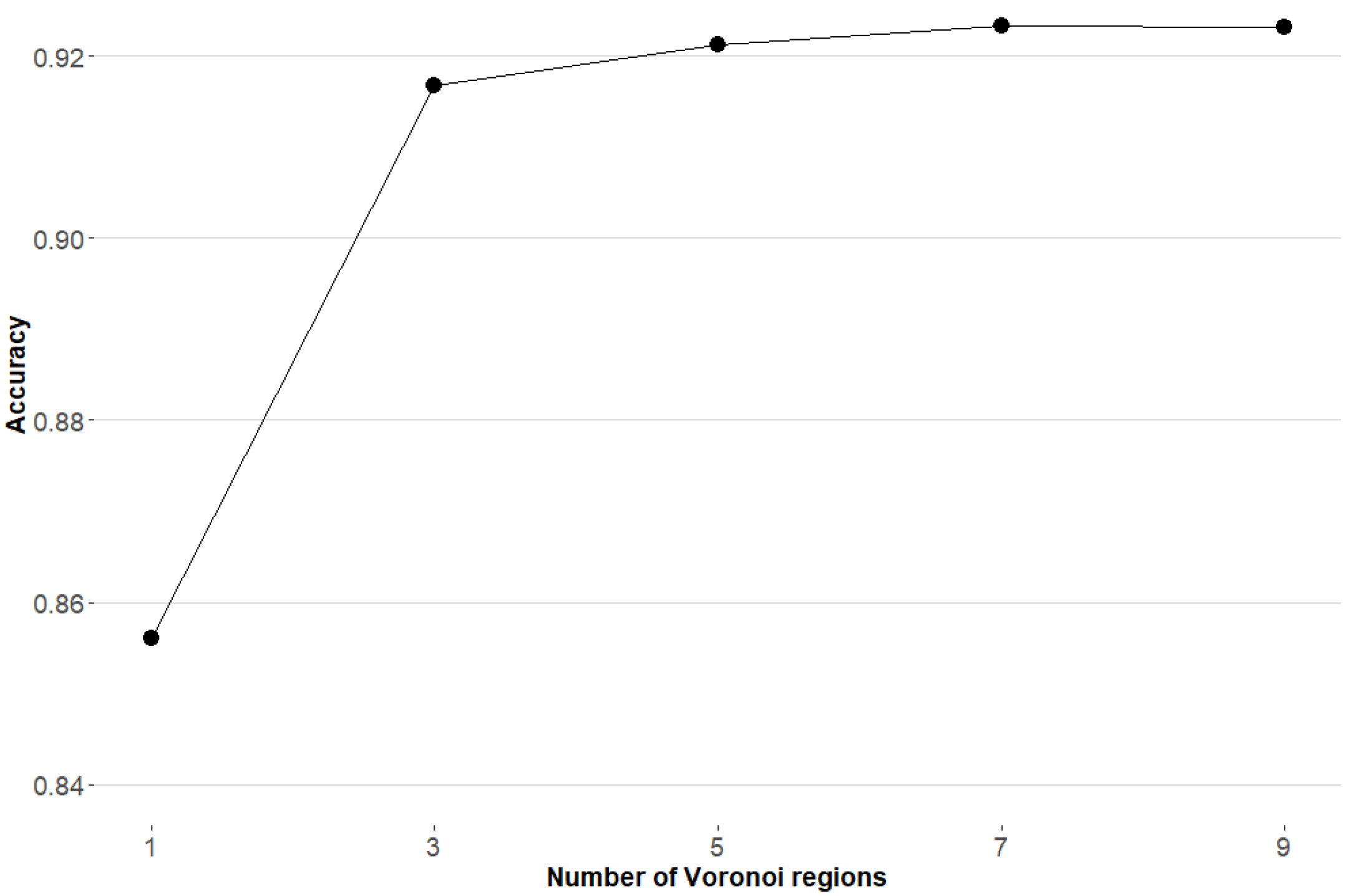 Entropy 23 01605 g004