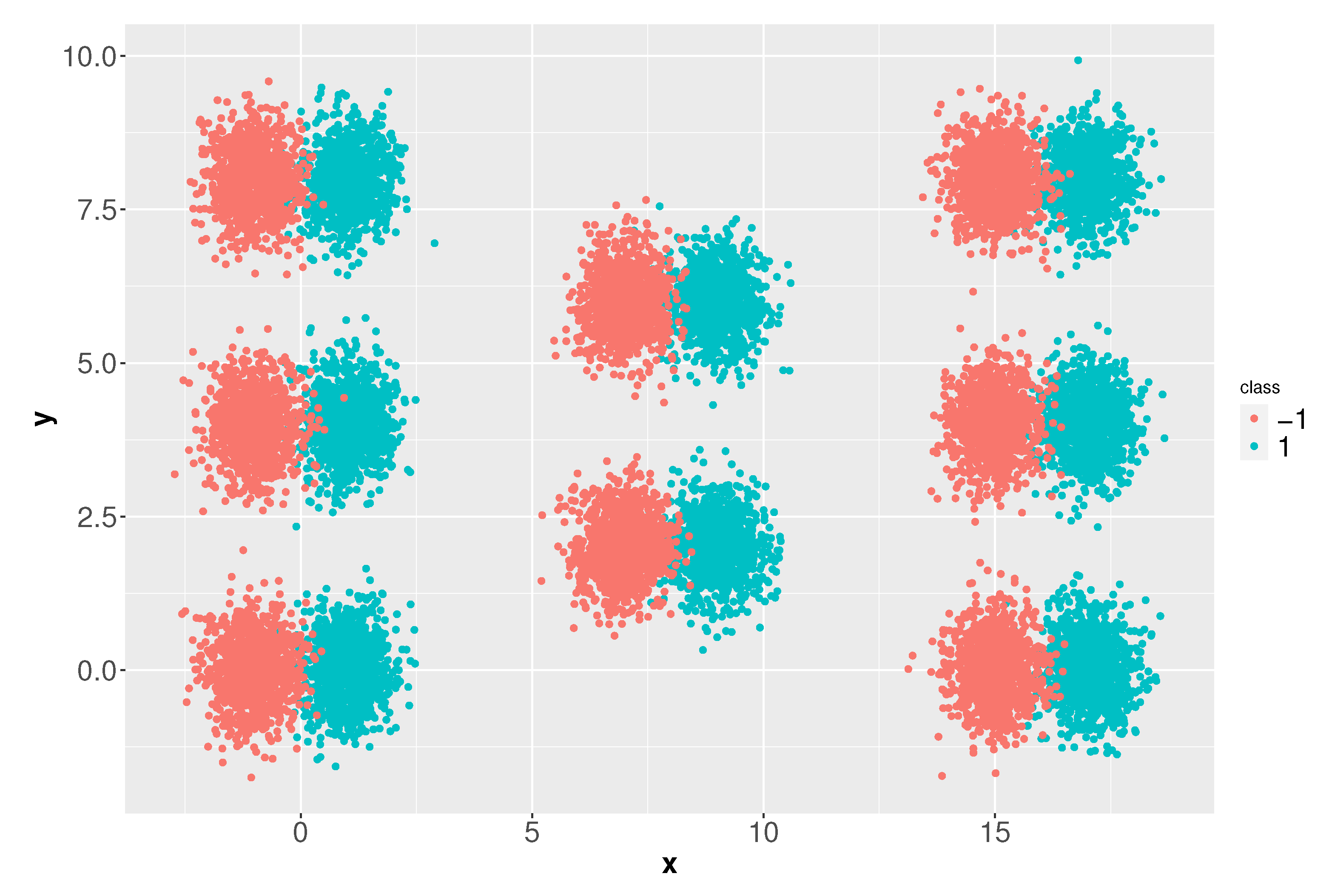 Entropy 23 01605 g005
