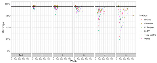 Entropy 23 01608 g0a1 550
