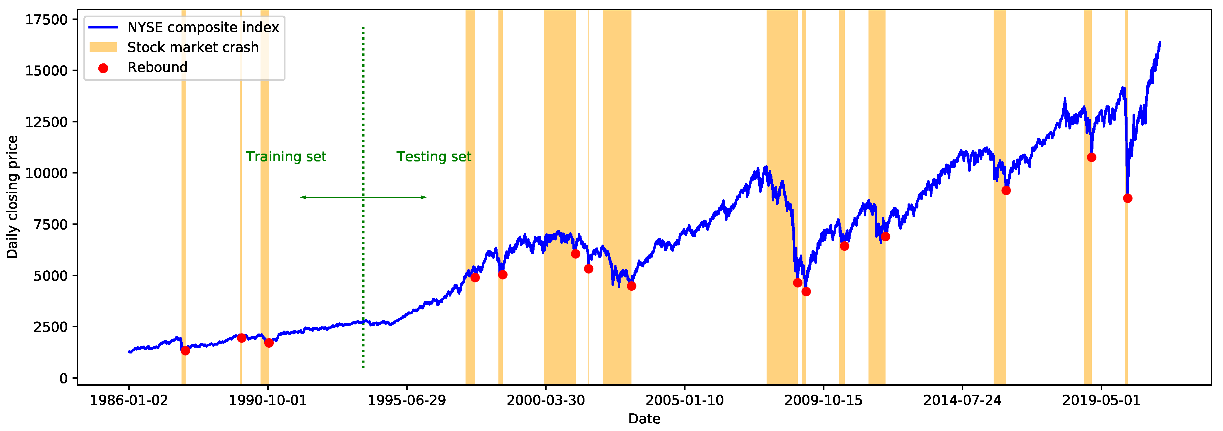 Entropy 23 01612 g001