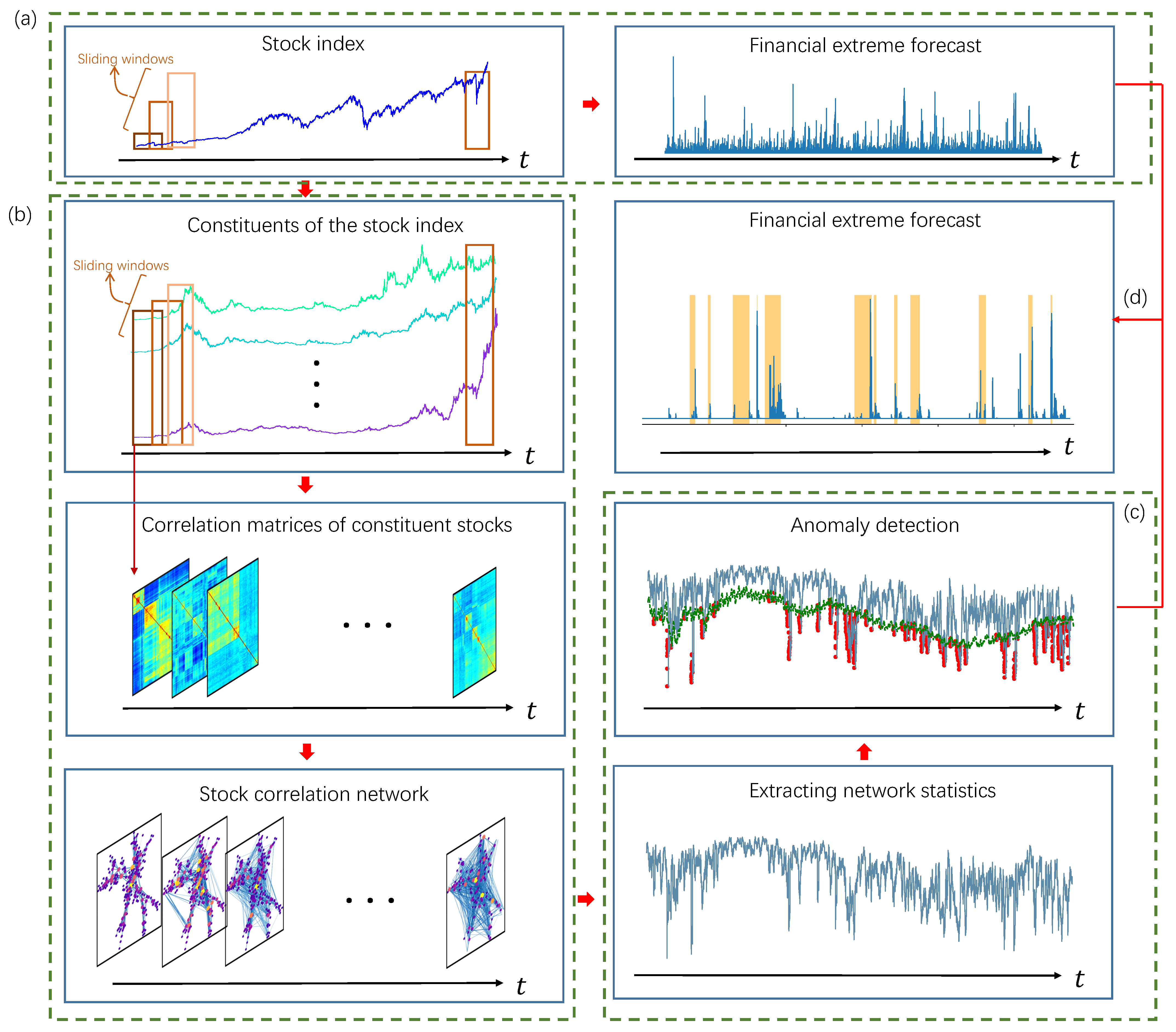 Entropy 23 01612 g002
