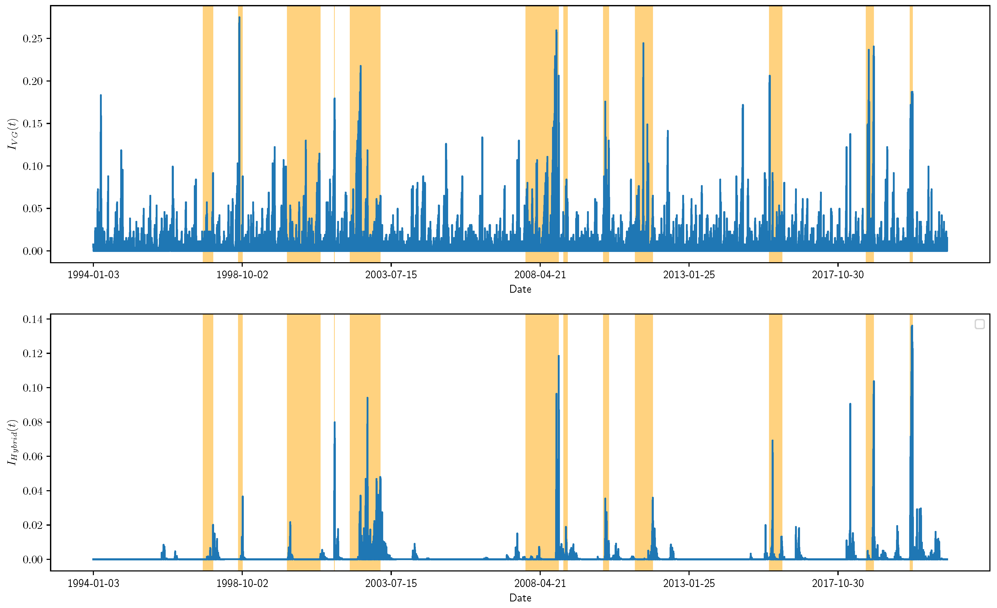 Entropy 23 01612 g004b