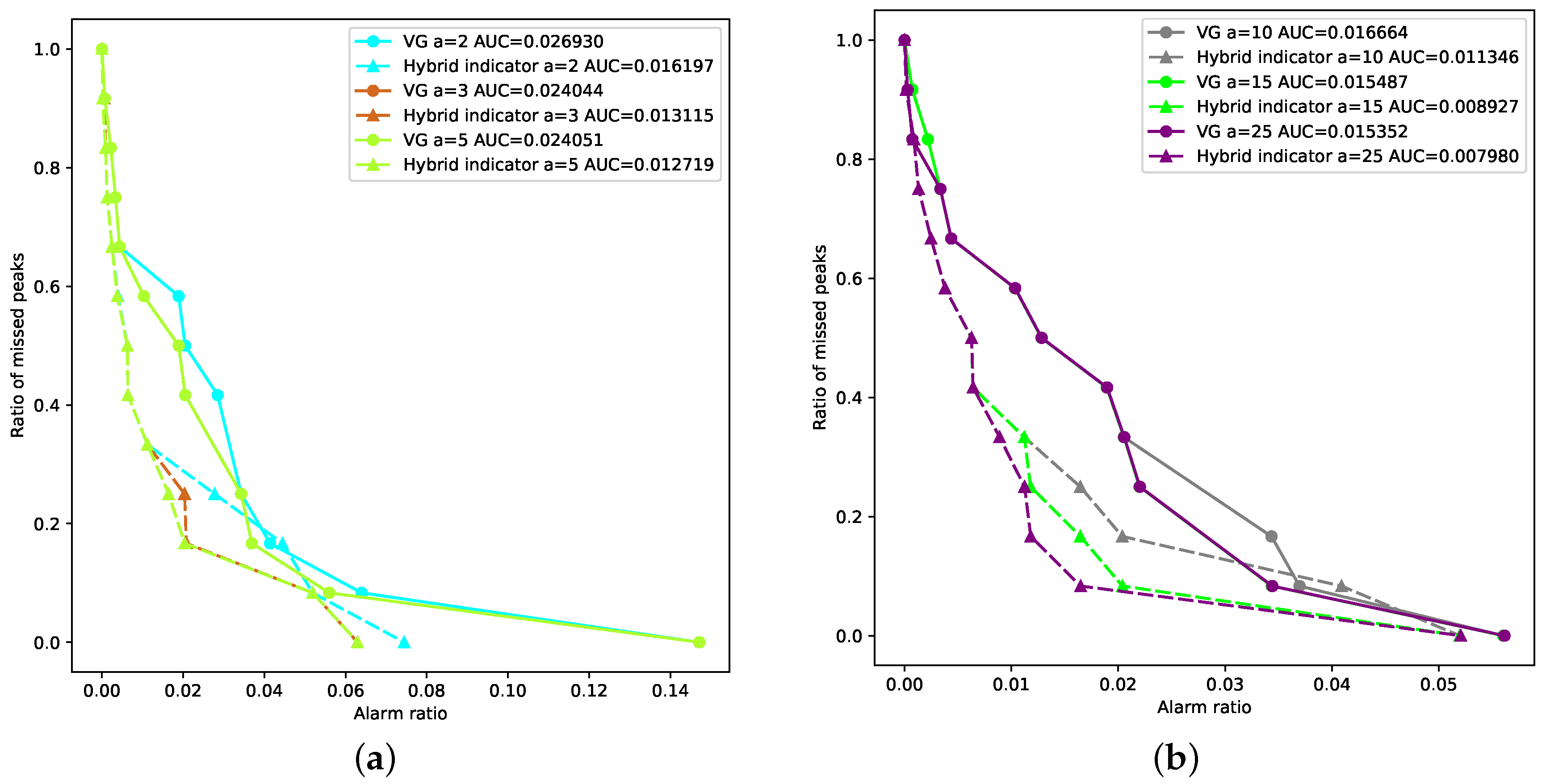 Entropy 23 01612 g005