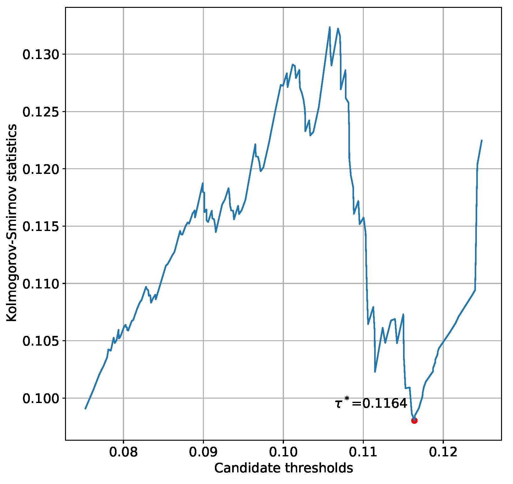 Entropy 23 01612 g0a2