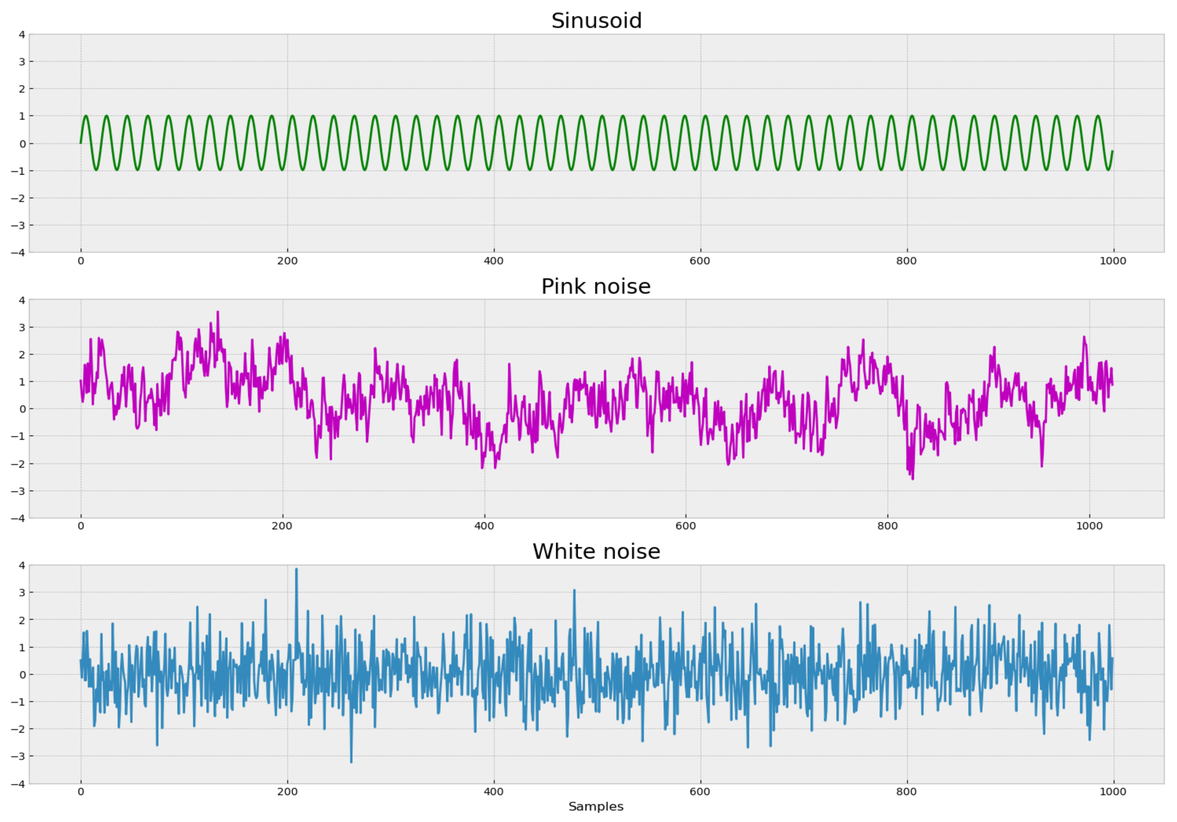 Entropy 23 01613 g001