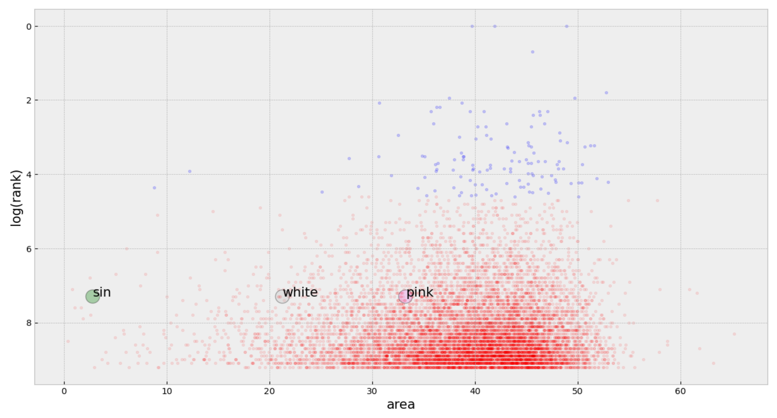 Entropy 23 01613 g007