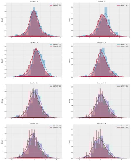 Entropy 23 01613 g0a2