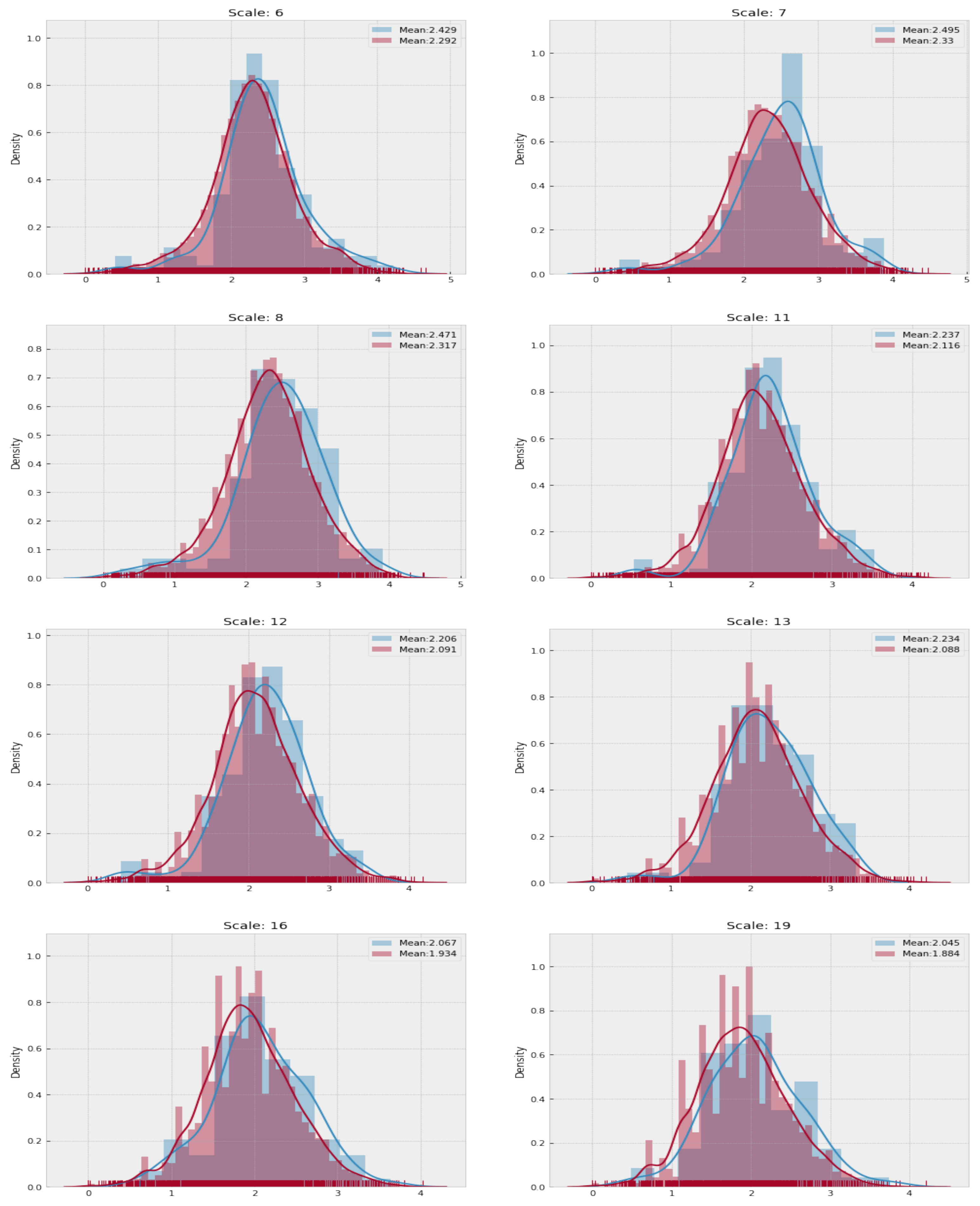 Entropy 23 01613 g0a2