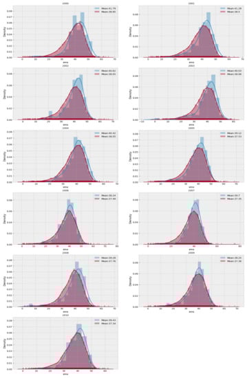 Entropy 23 01613 g0a4