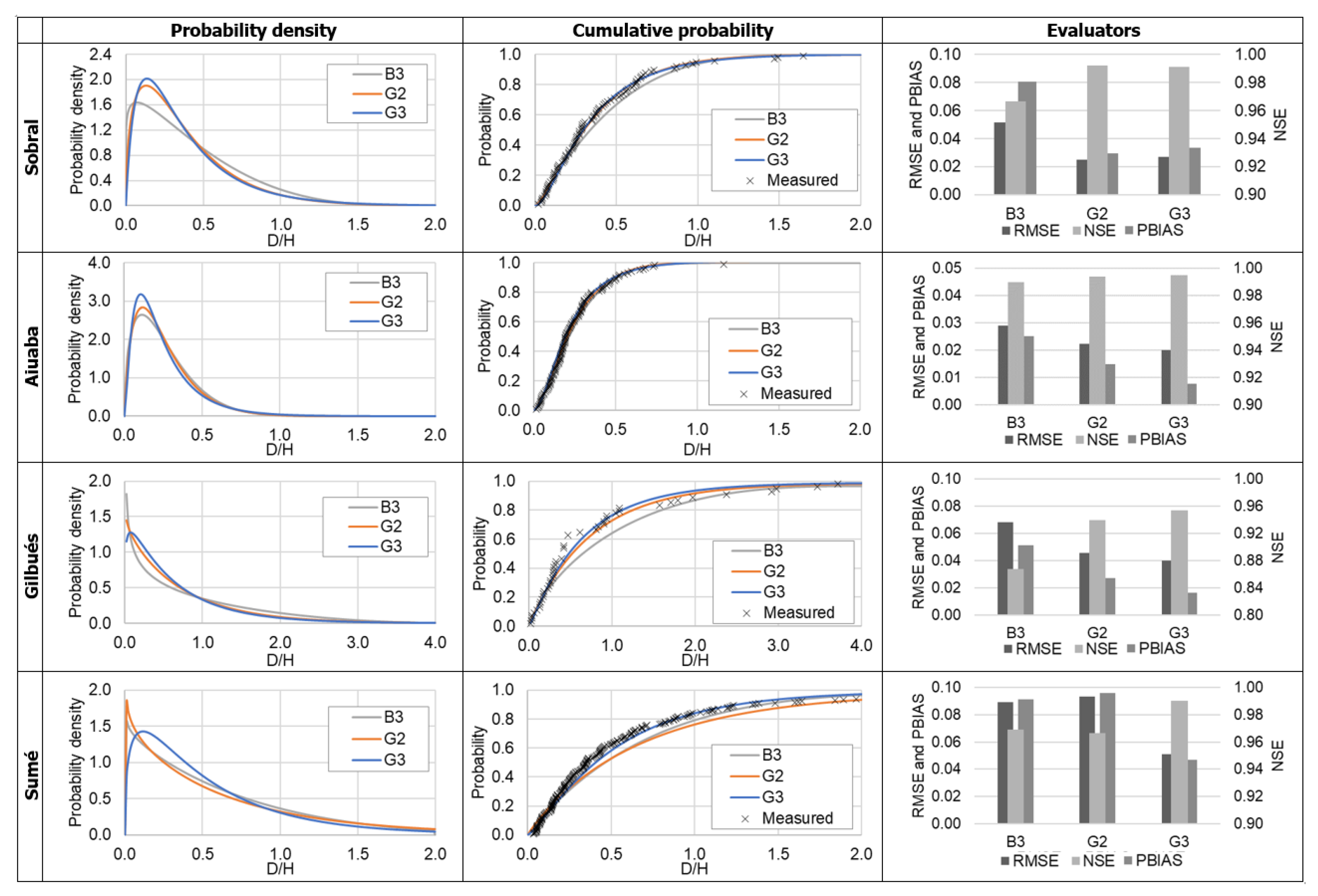 Entropy 23 01615 g003