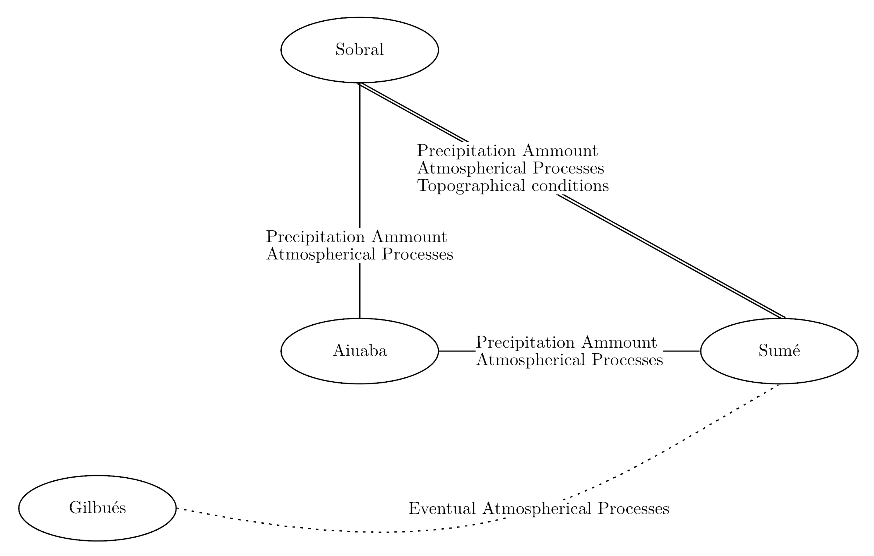 Entropy 23 01615 g006