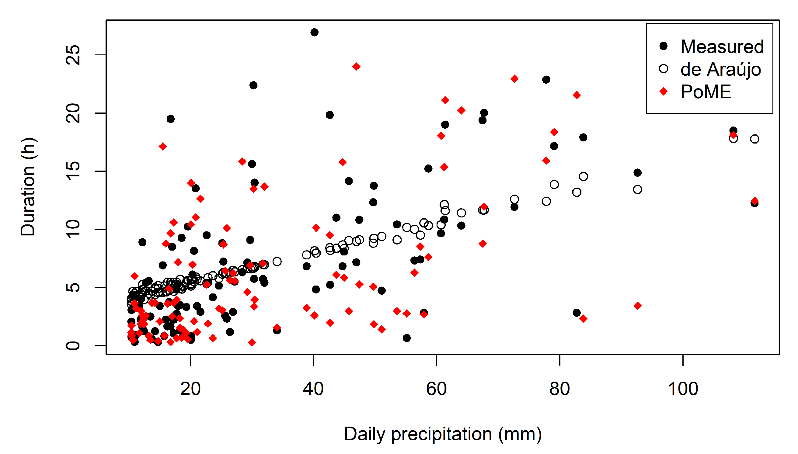 Entropy 23 01615 g007