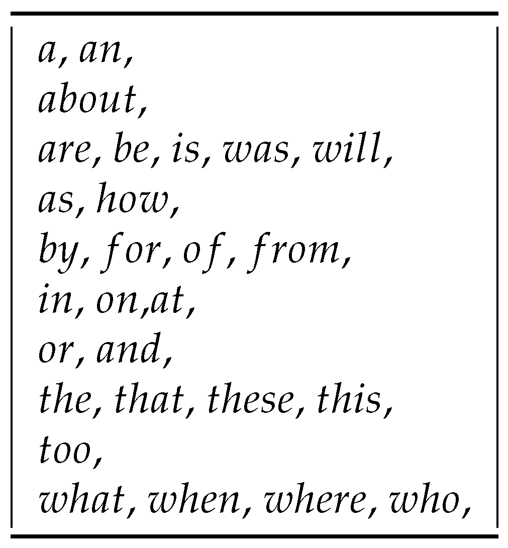 Entropy 23 01621 g001