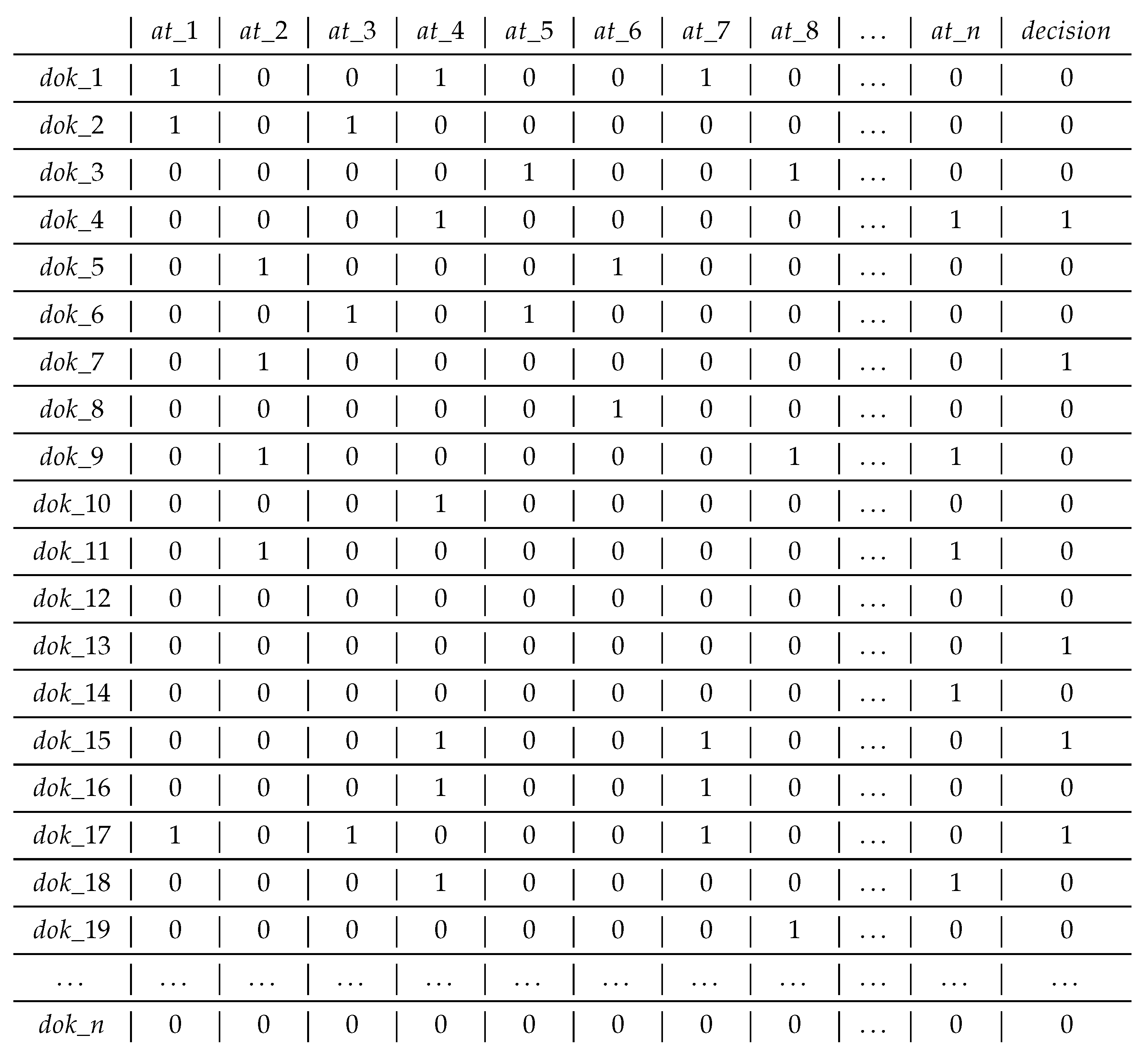 Entropy 23 01621 g002