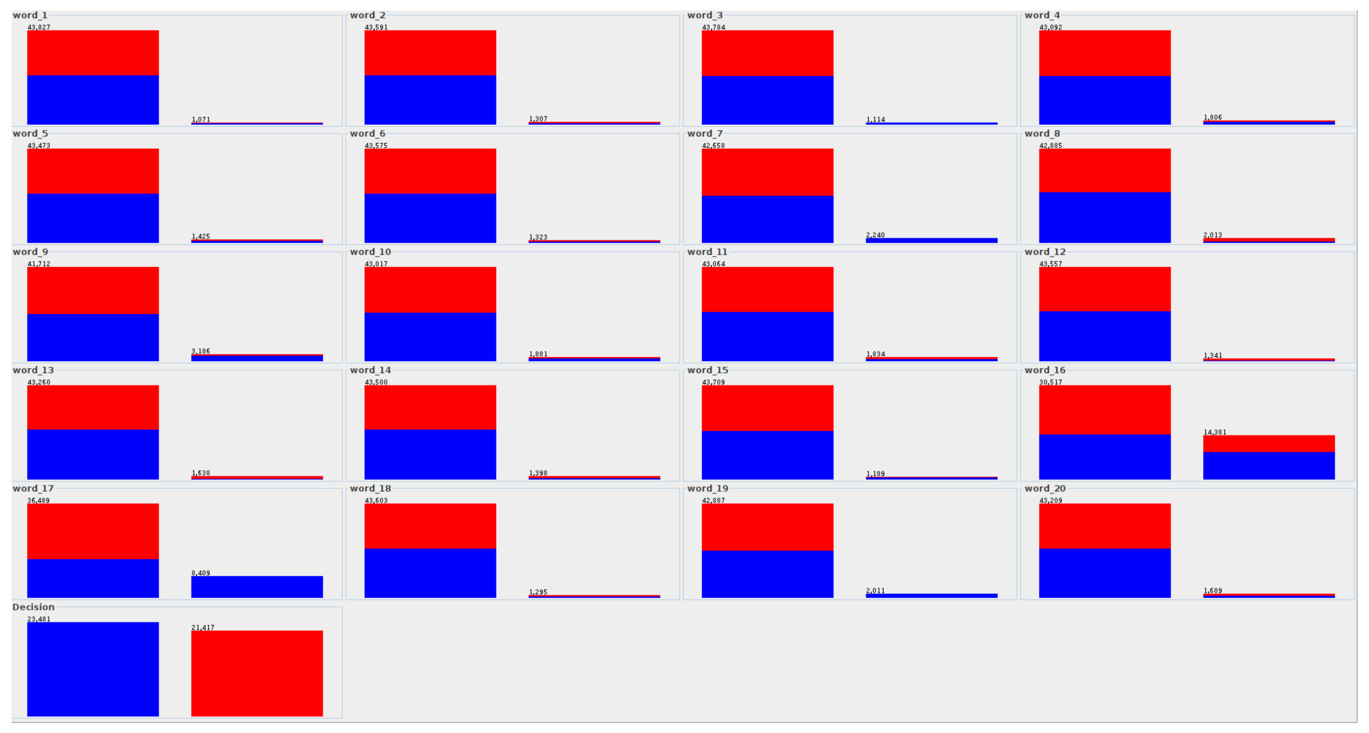 Entropy 23 01621 g003