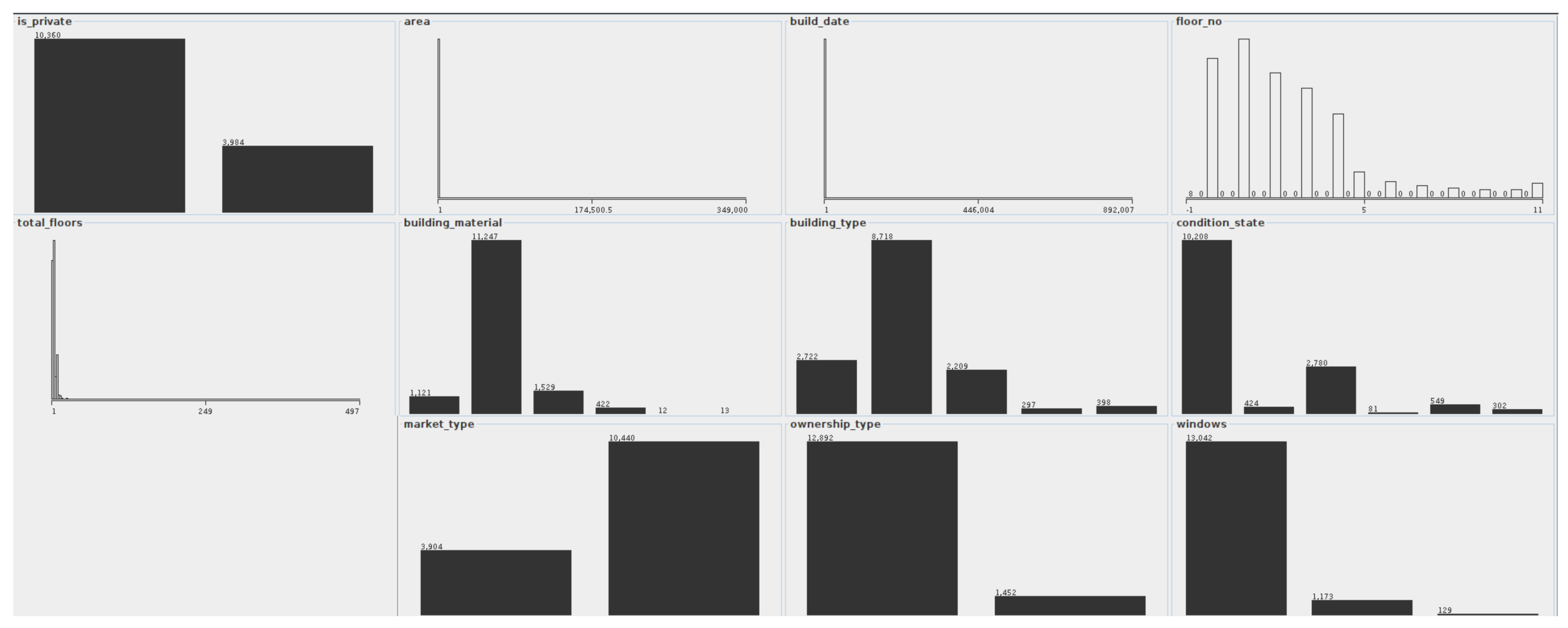 Entropy 23 01621 g005
