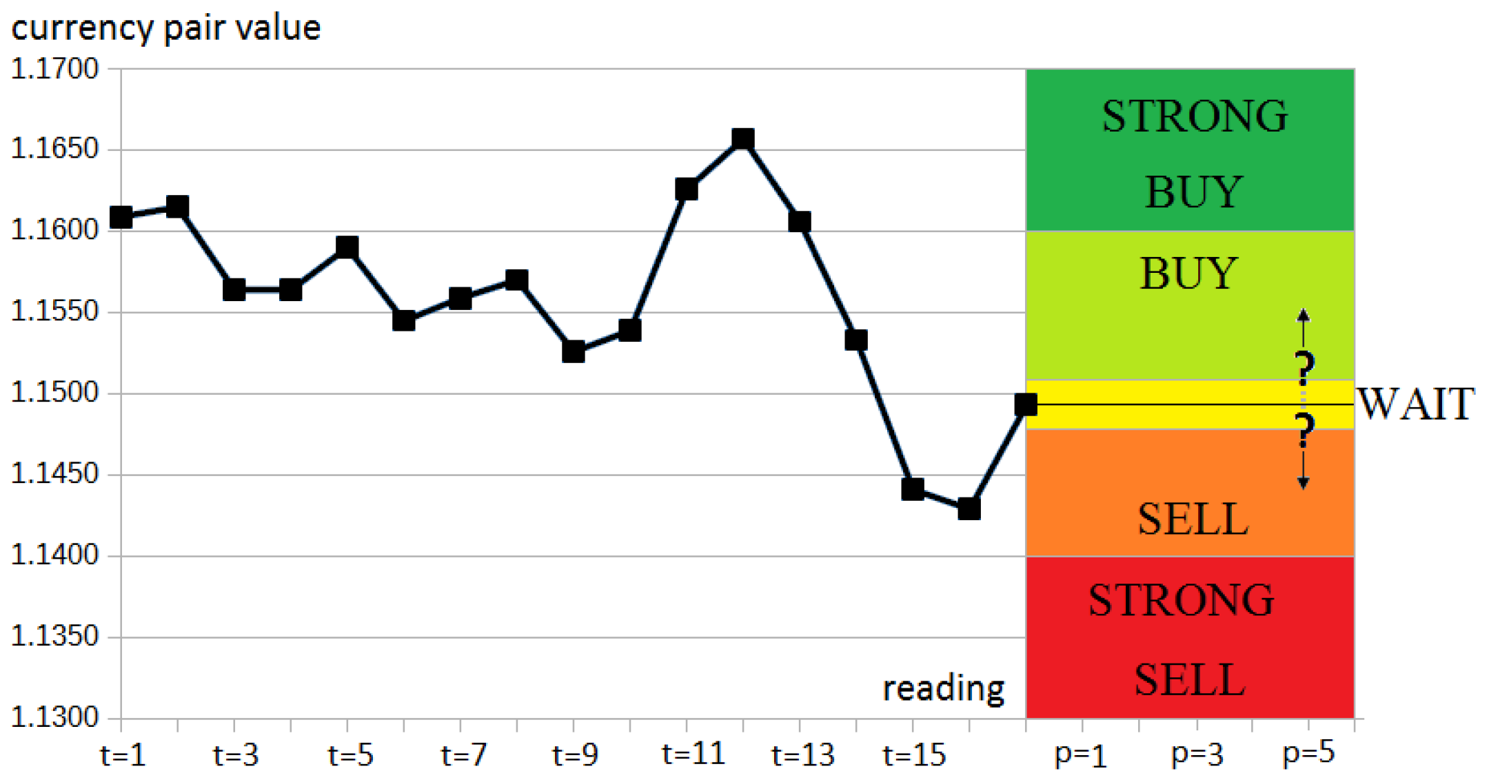 Entropy 23 01621 g007