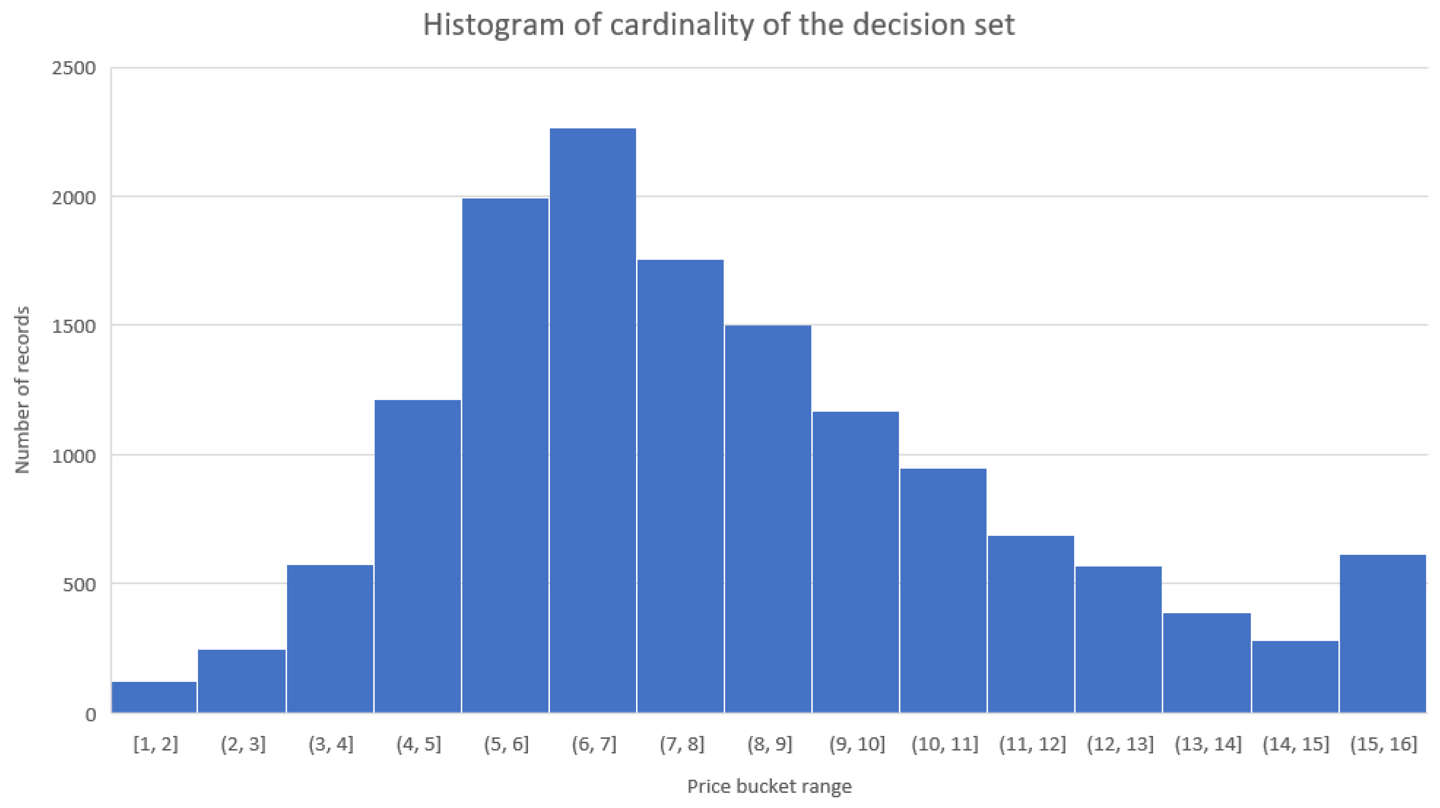 Entropy 23 01621 g009