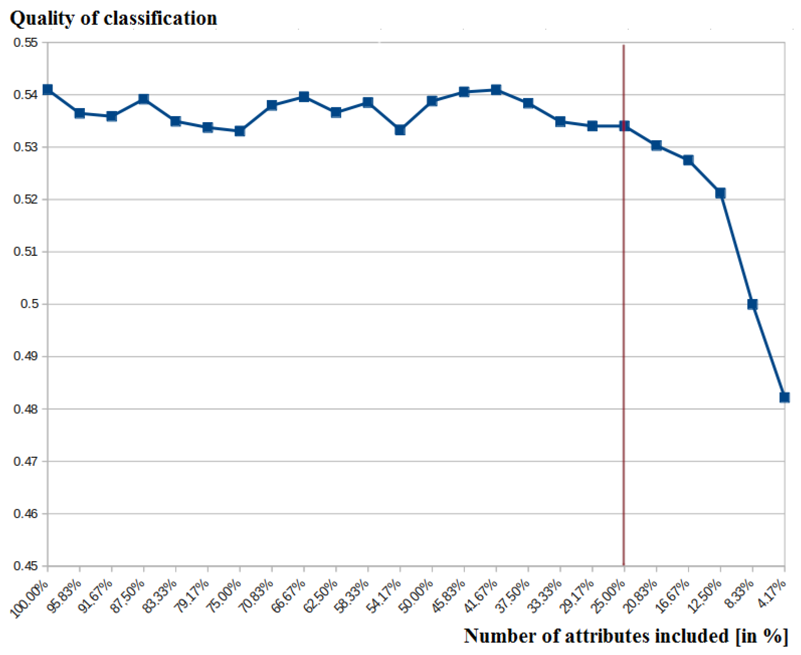 Entropy 23 01621 g010